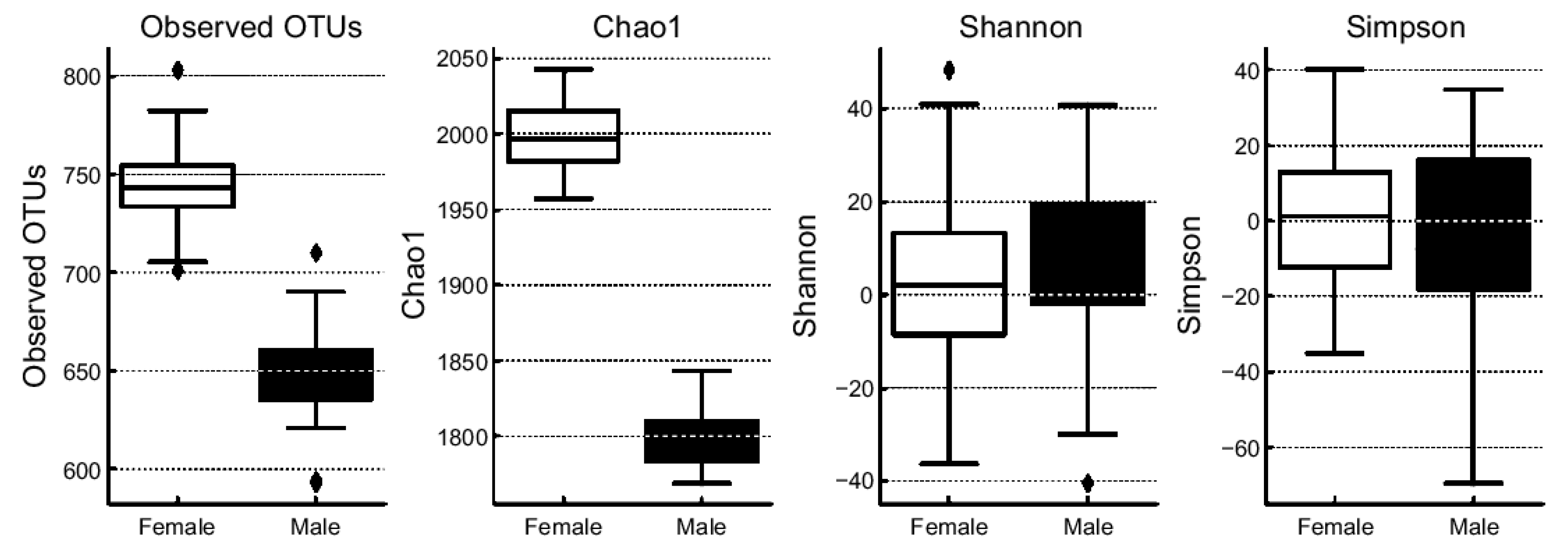 Brainsci 15 00611 g003