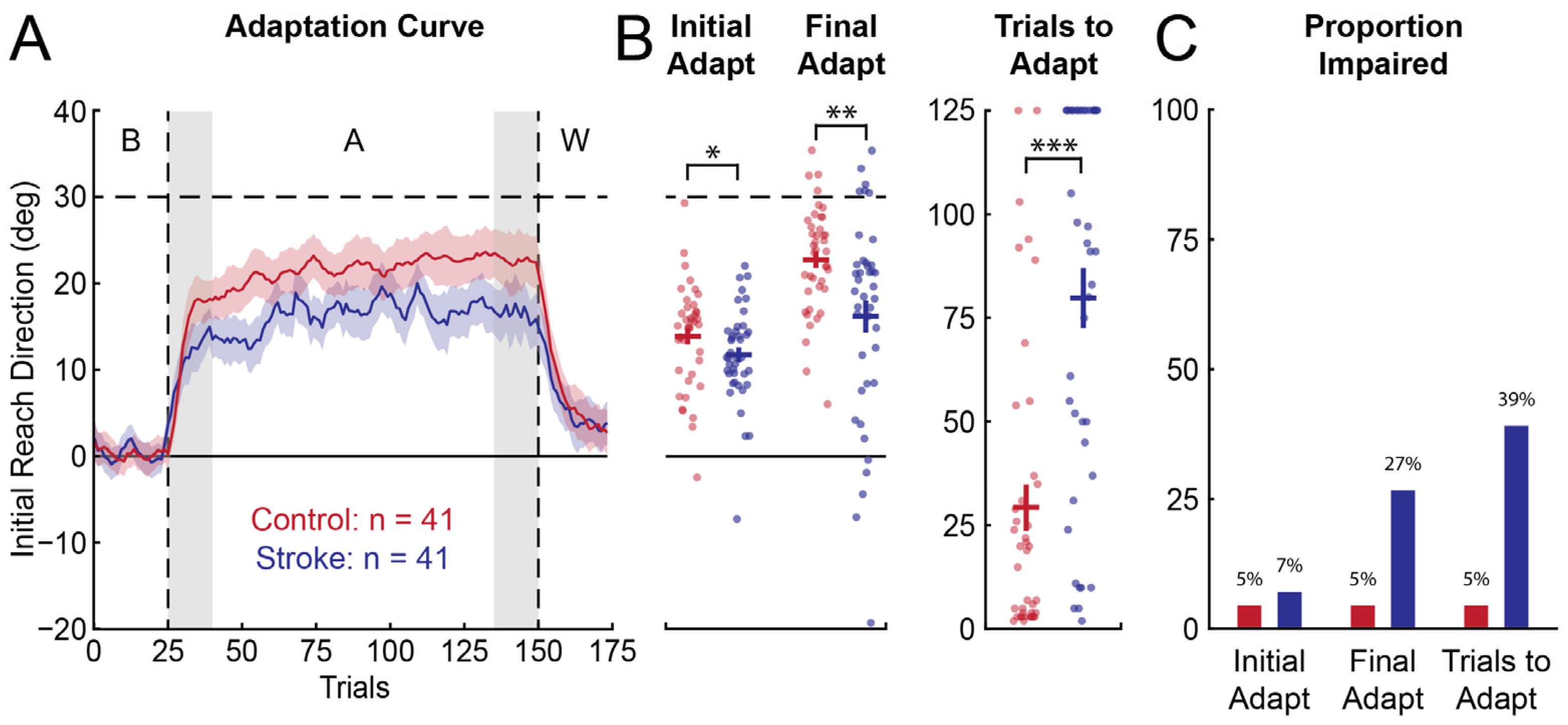 Brainsci 15 00619 g003