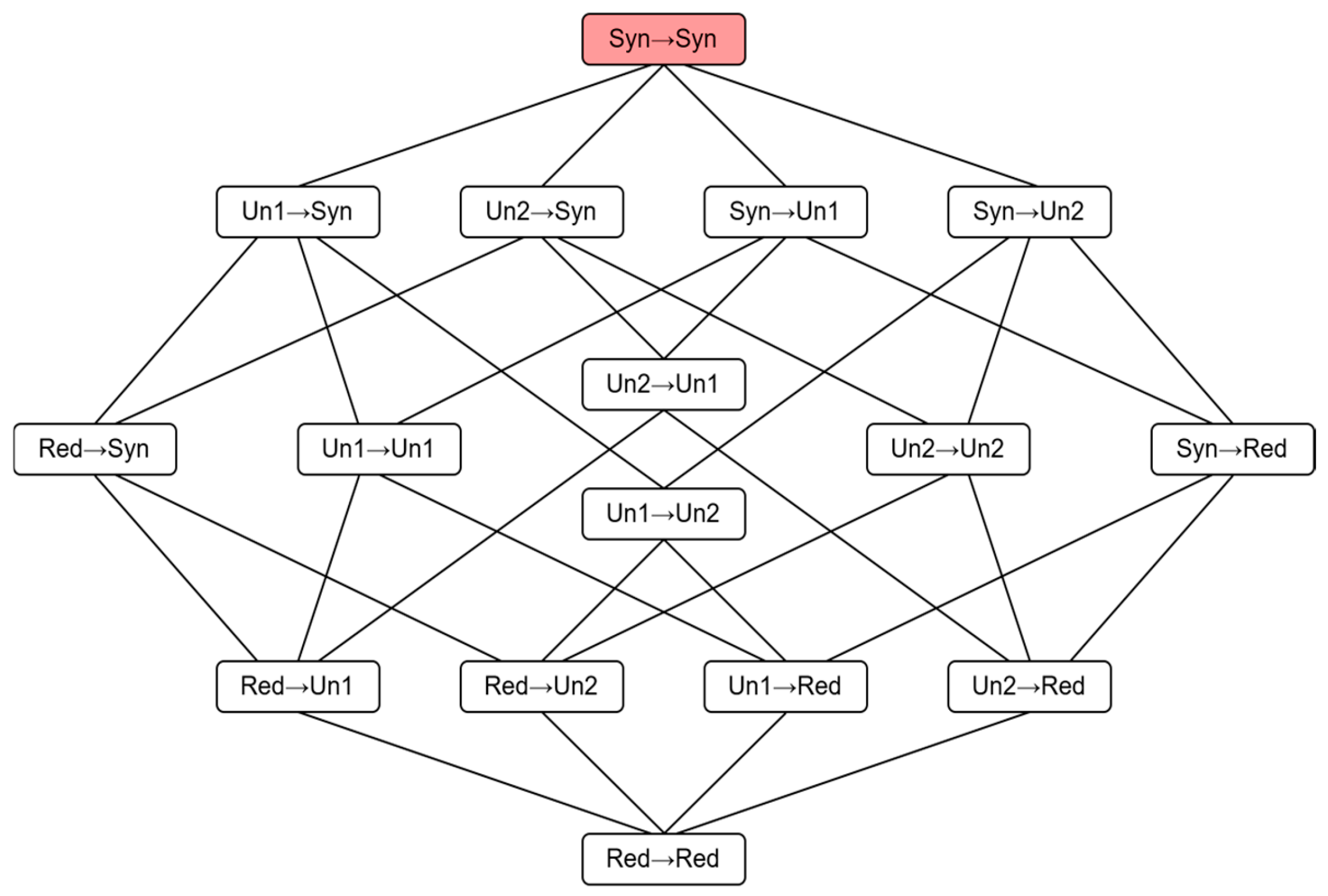 Brainsci 15 00636 g003