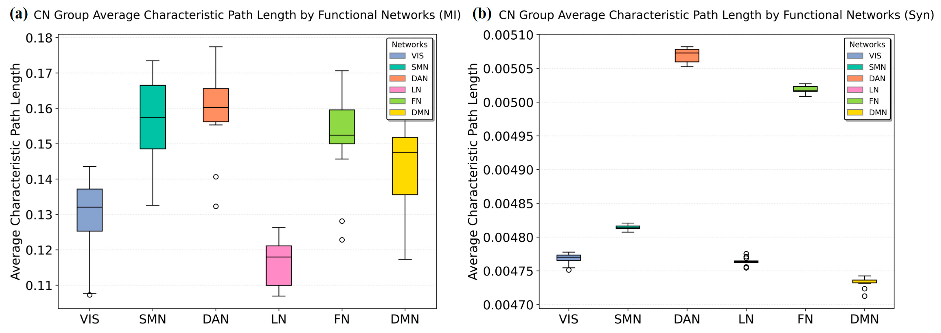 Brainsci 15 00636 g006