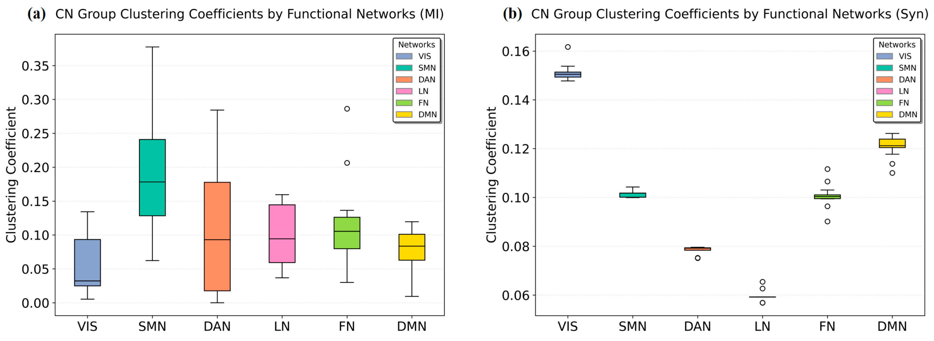 Brainsci 15 00636 g007