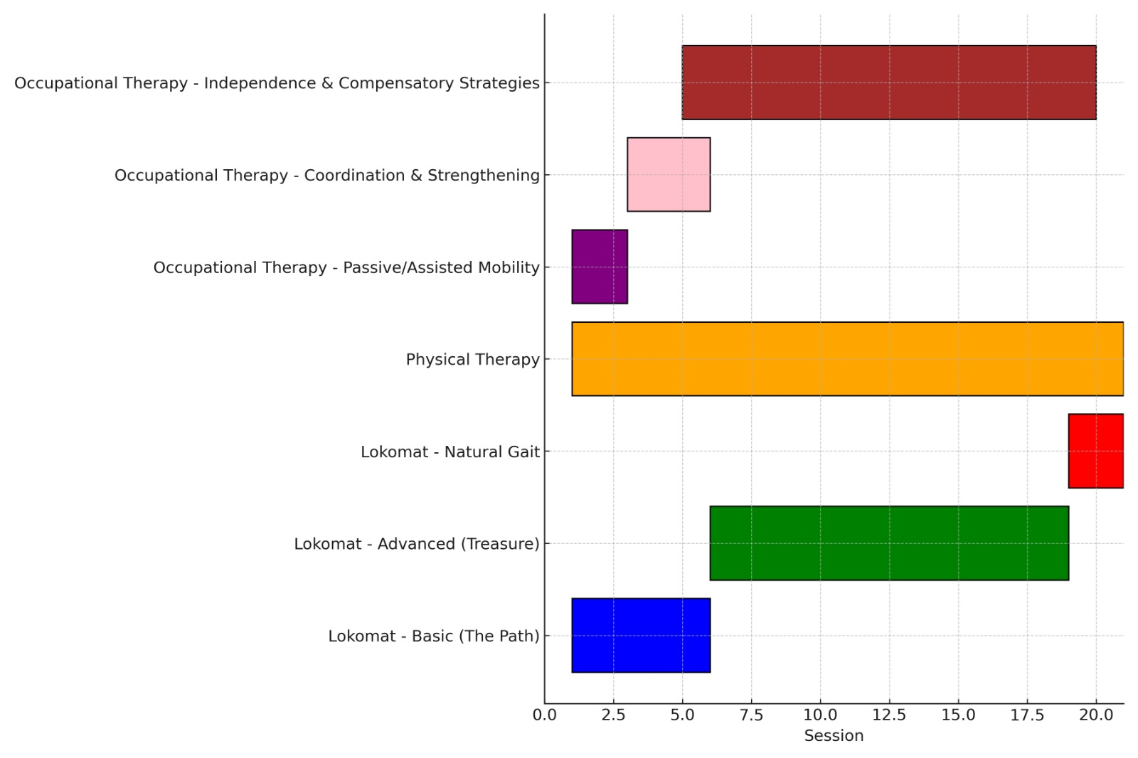 Brainsci 15 00650 g004