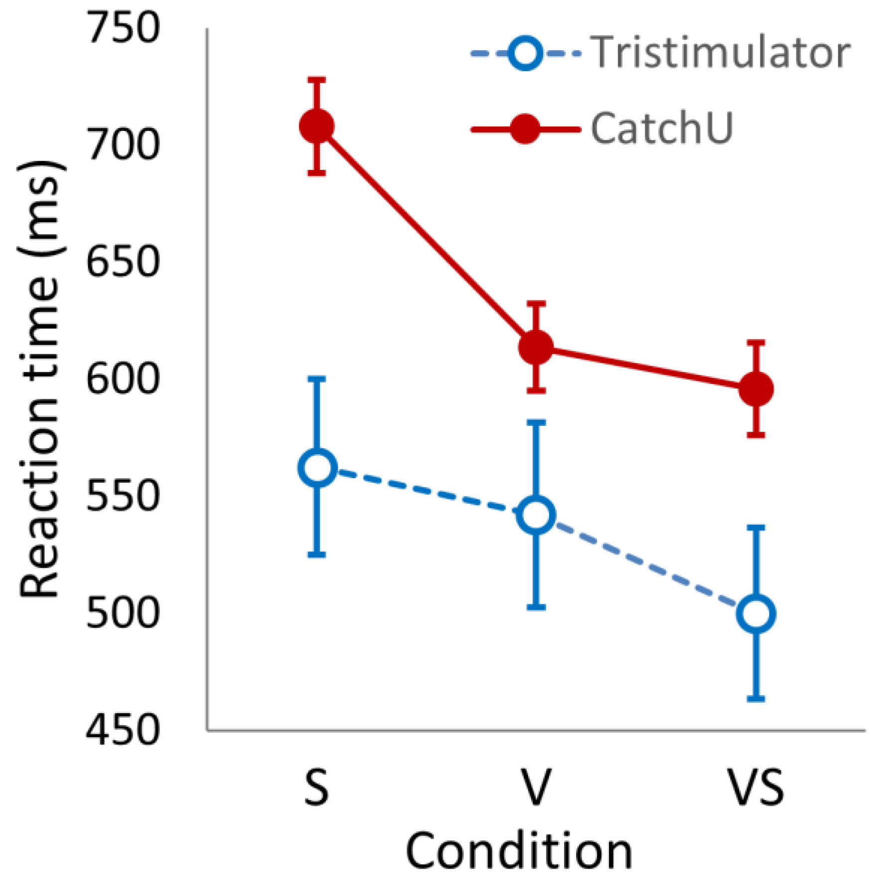Brainsci 15 00653 g002