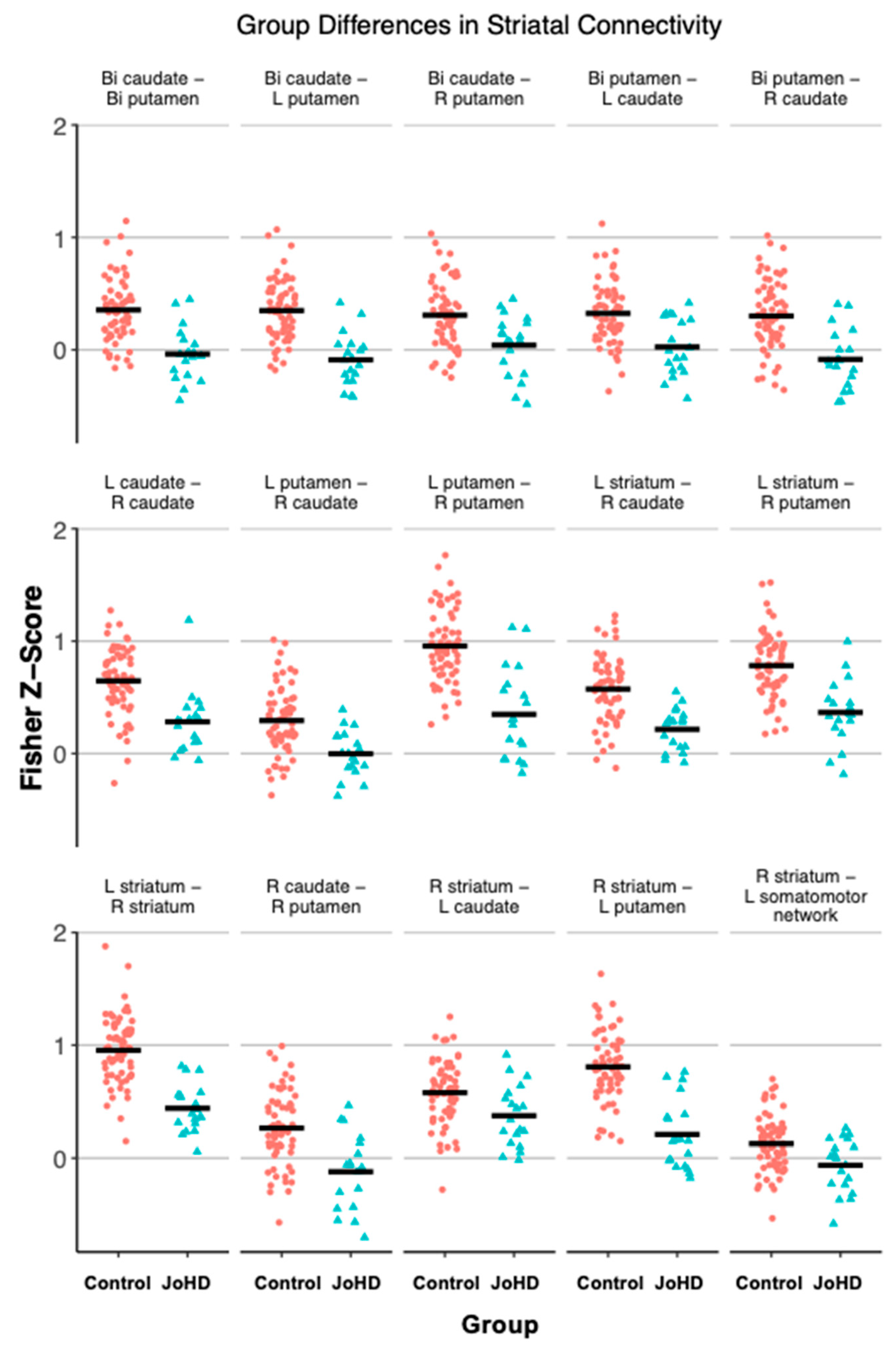 Brainsci 15 00663 g002