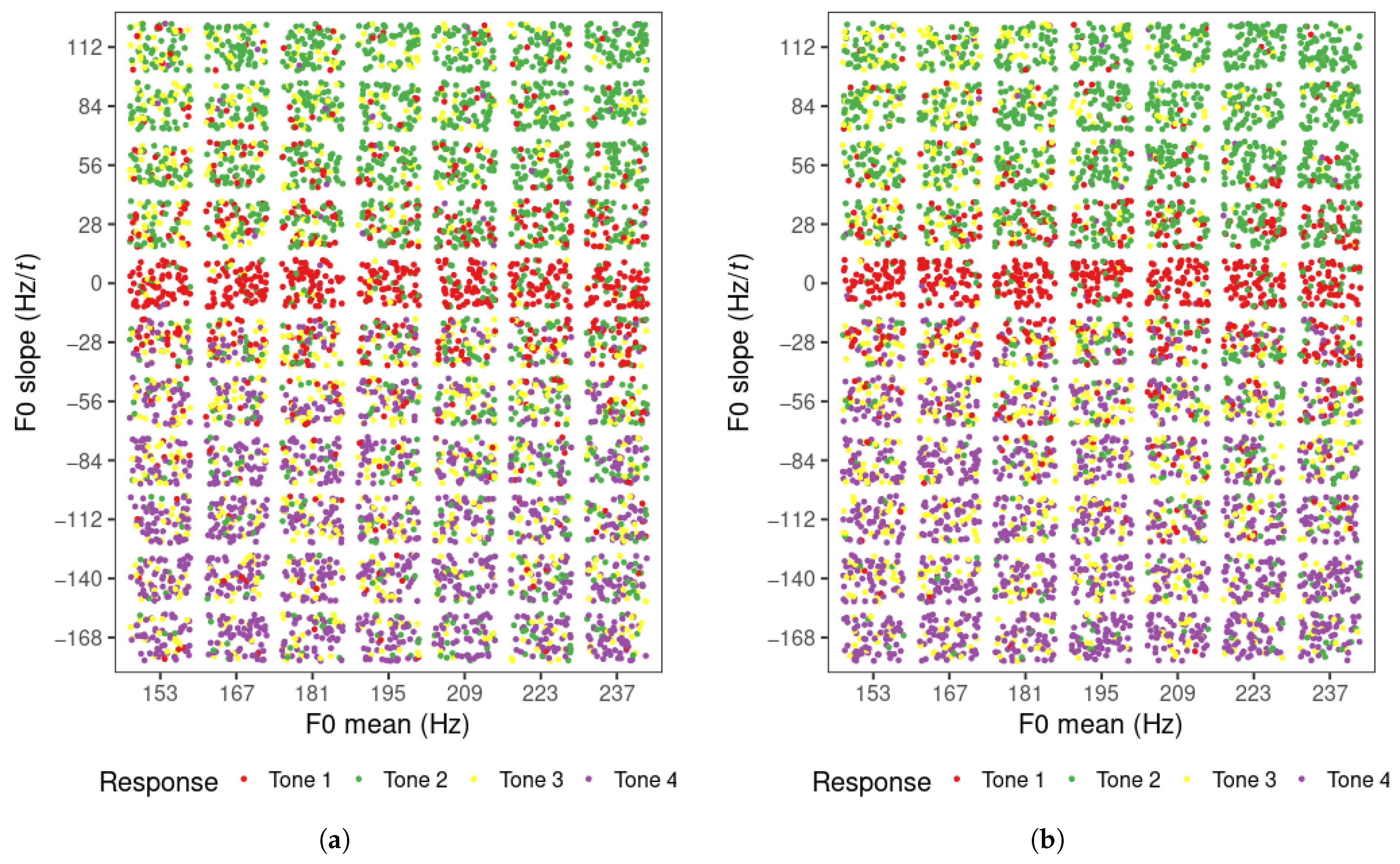 Brainsci 15 00671 g002
