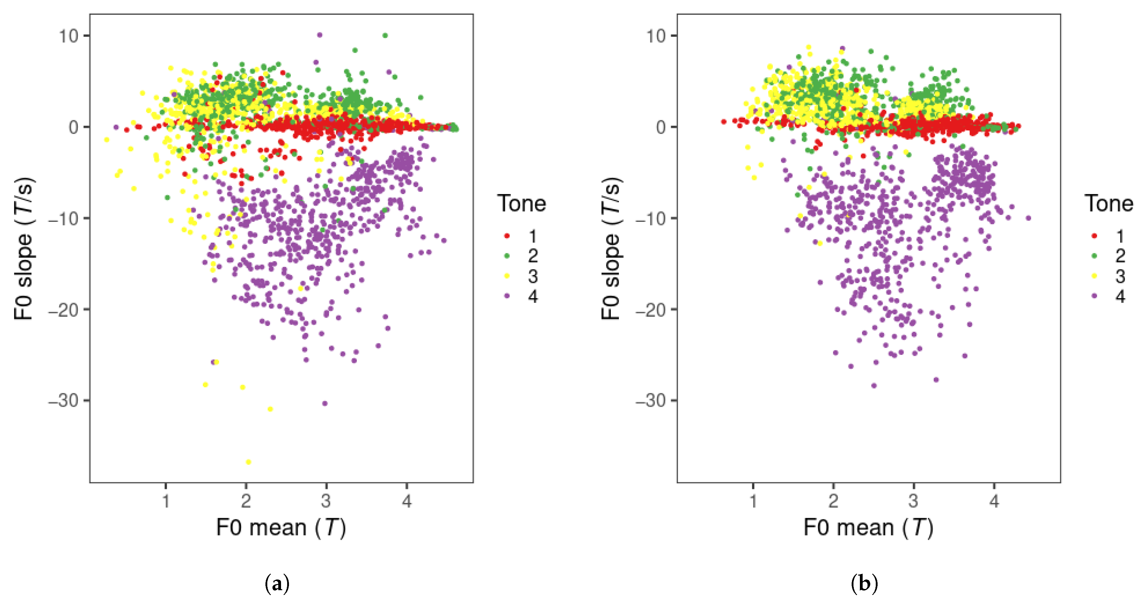 Brainsci 15 00671 g006