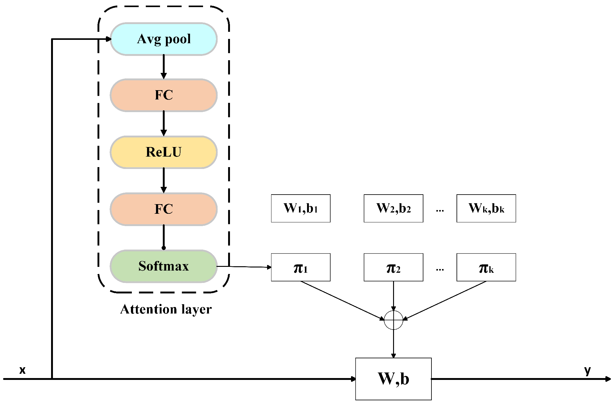 Brainsci 15 00684 g003