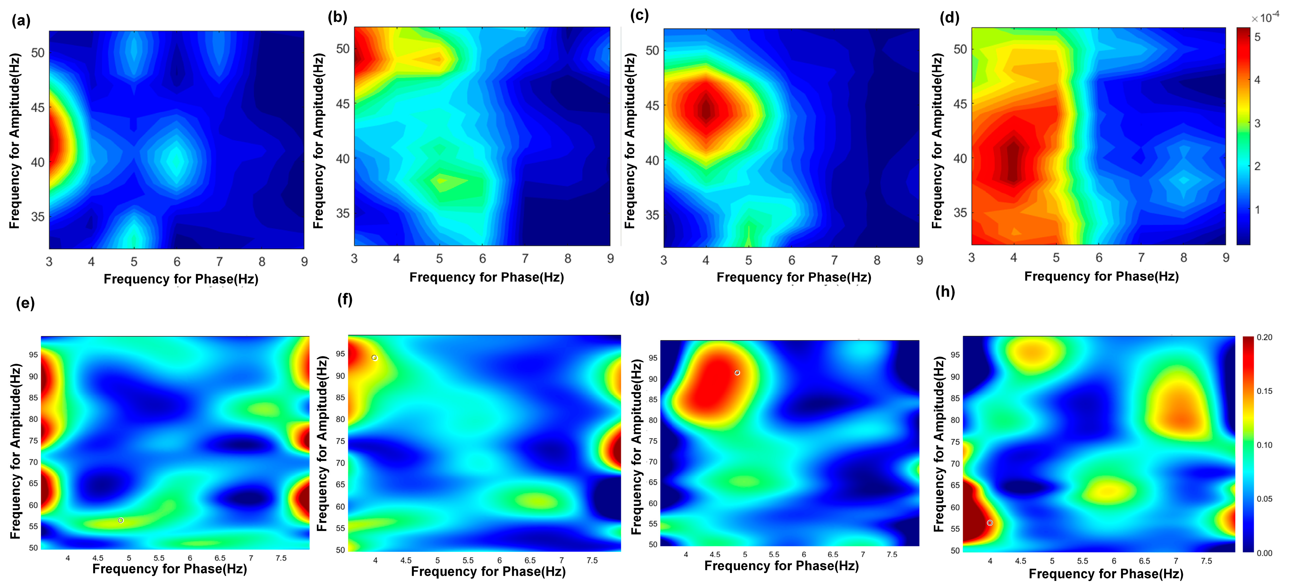 Brainsci 15 00701 g005