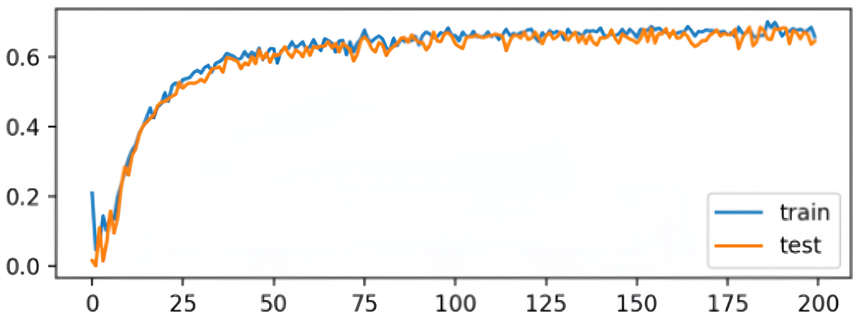 Brainsci 15 00707 g002