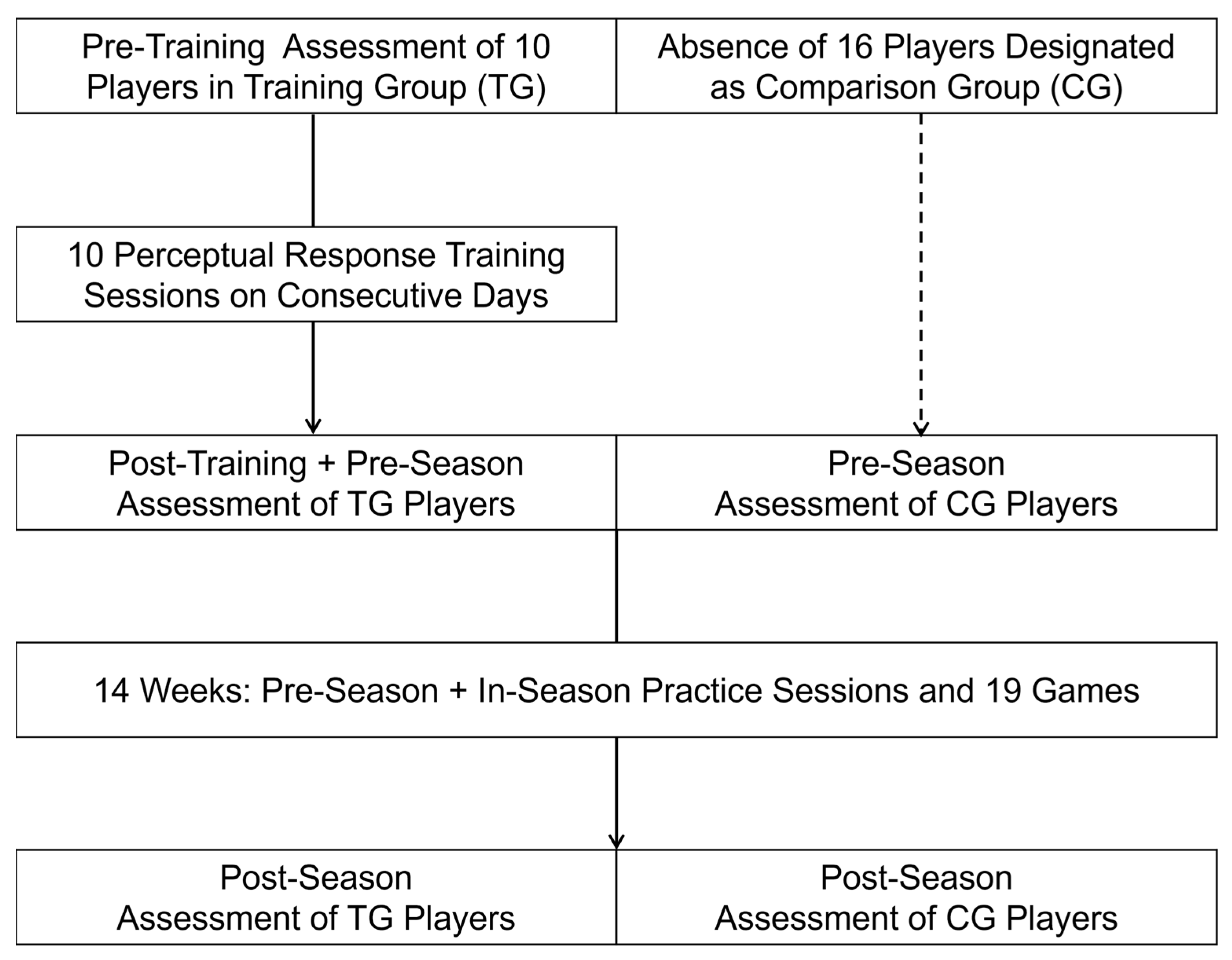 Brainsci 15 00721 g001