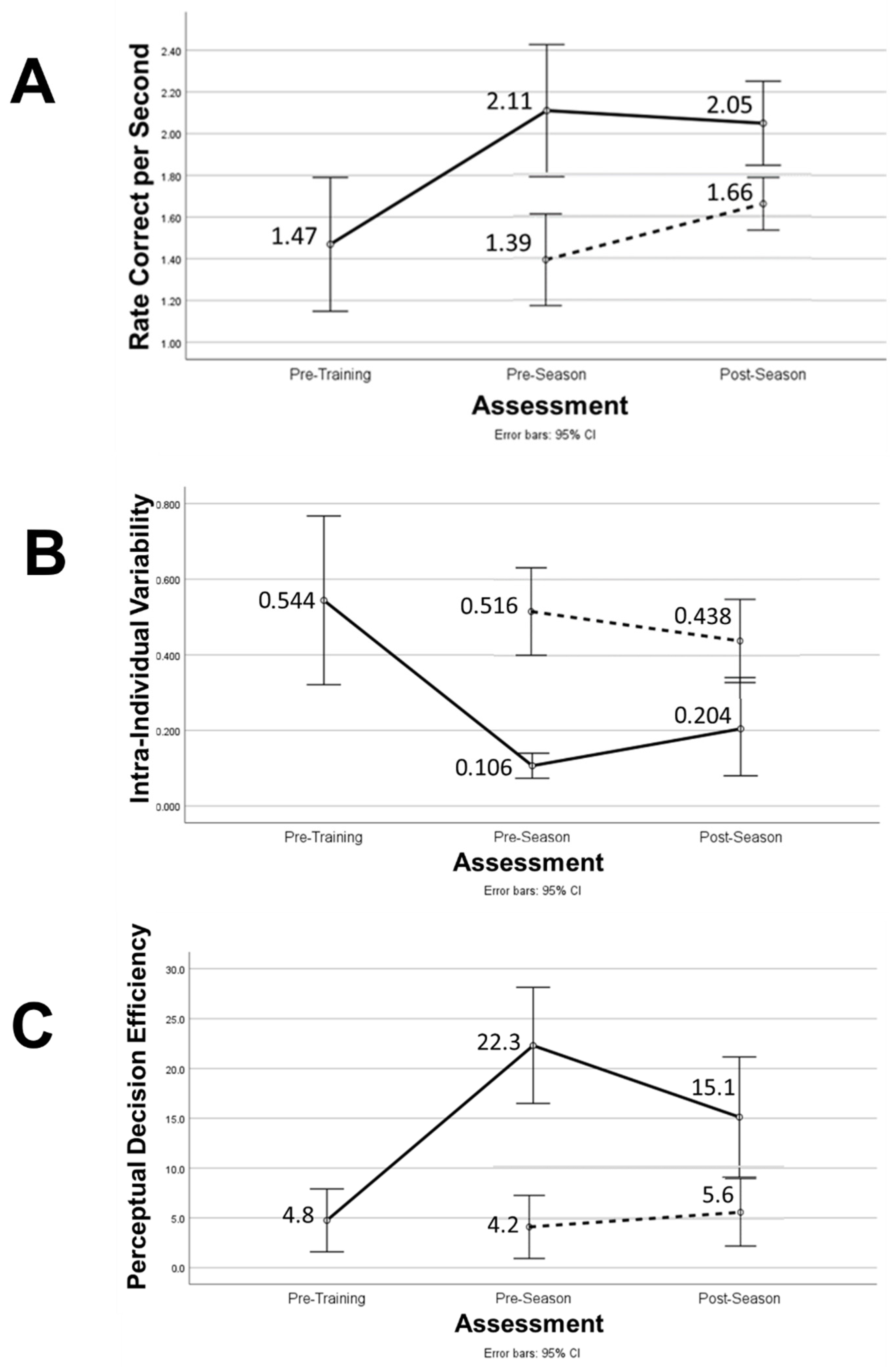 Brainsci 15 00721 g003