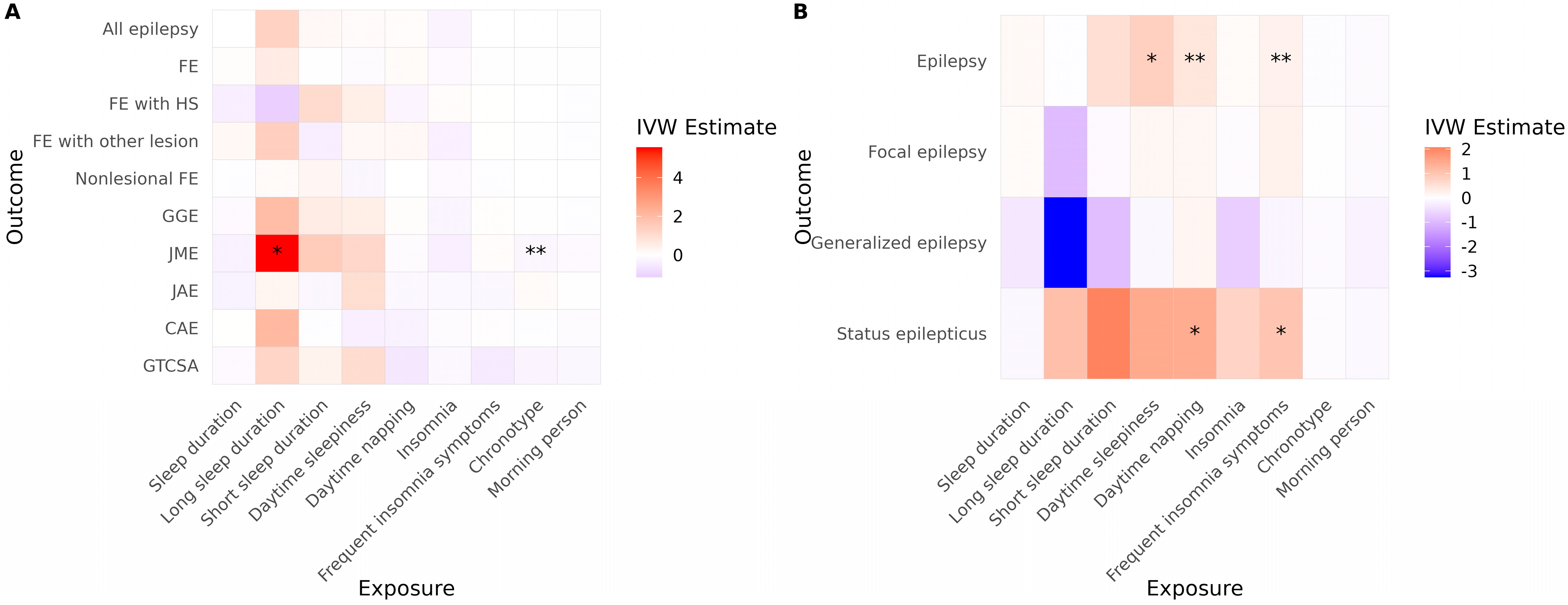 Brainsci 15 00749 g003