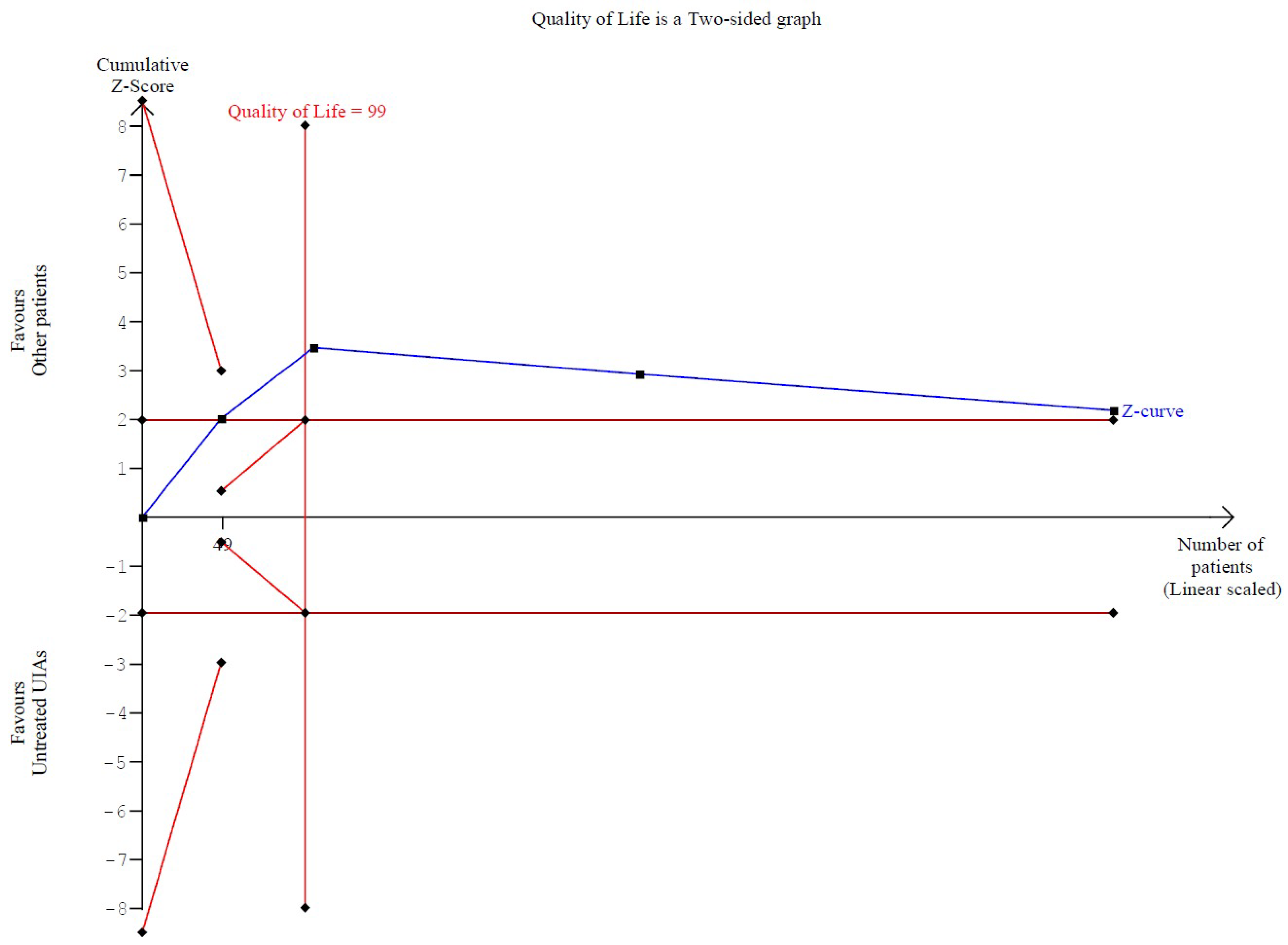 Brainsci 15 00764 g009