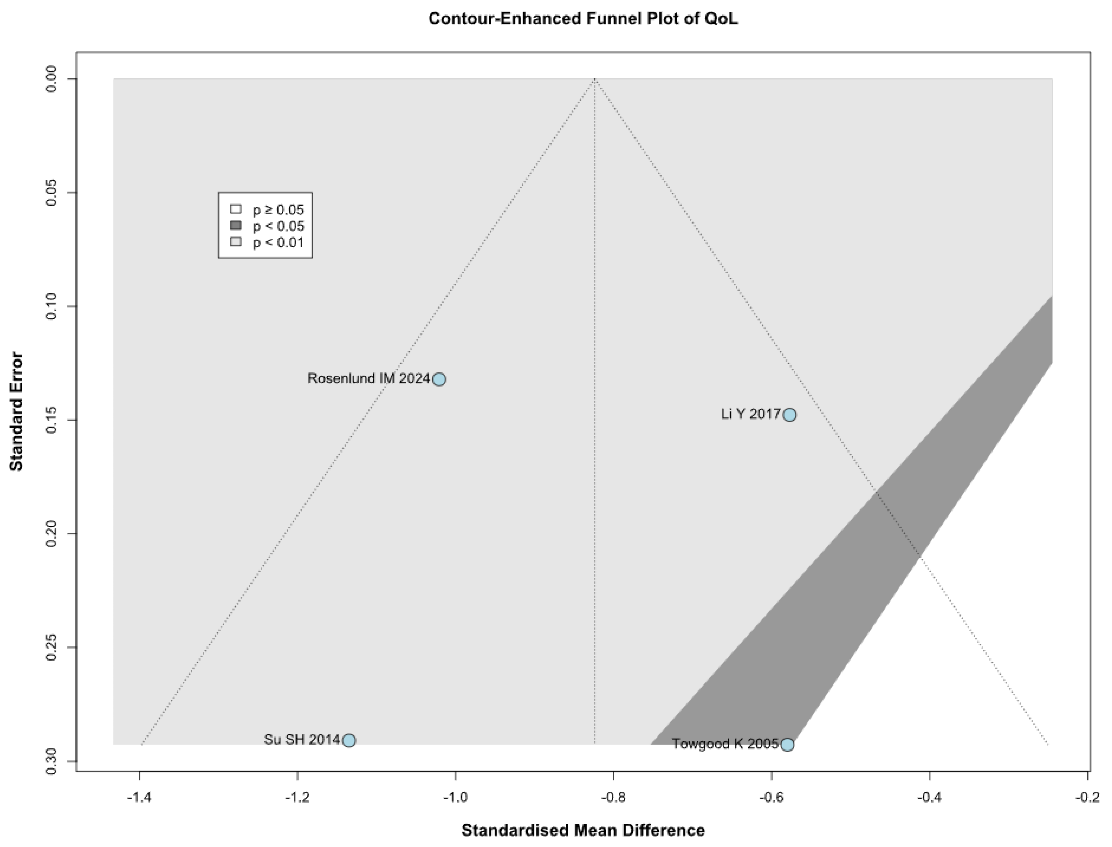 Brainsci 15 00764 g018