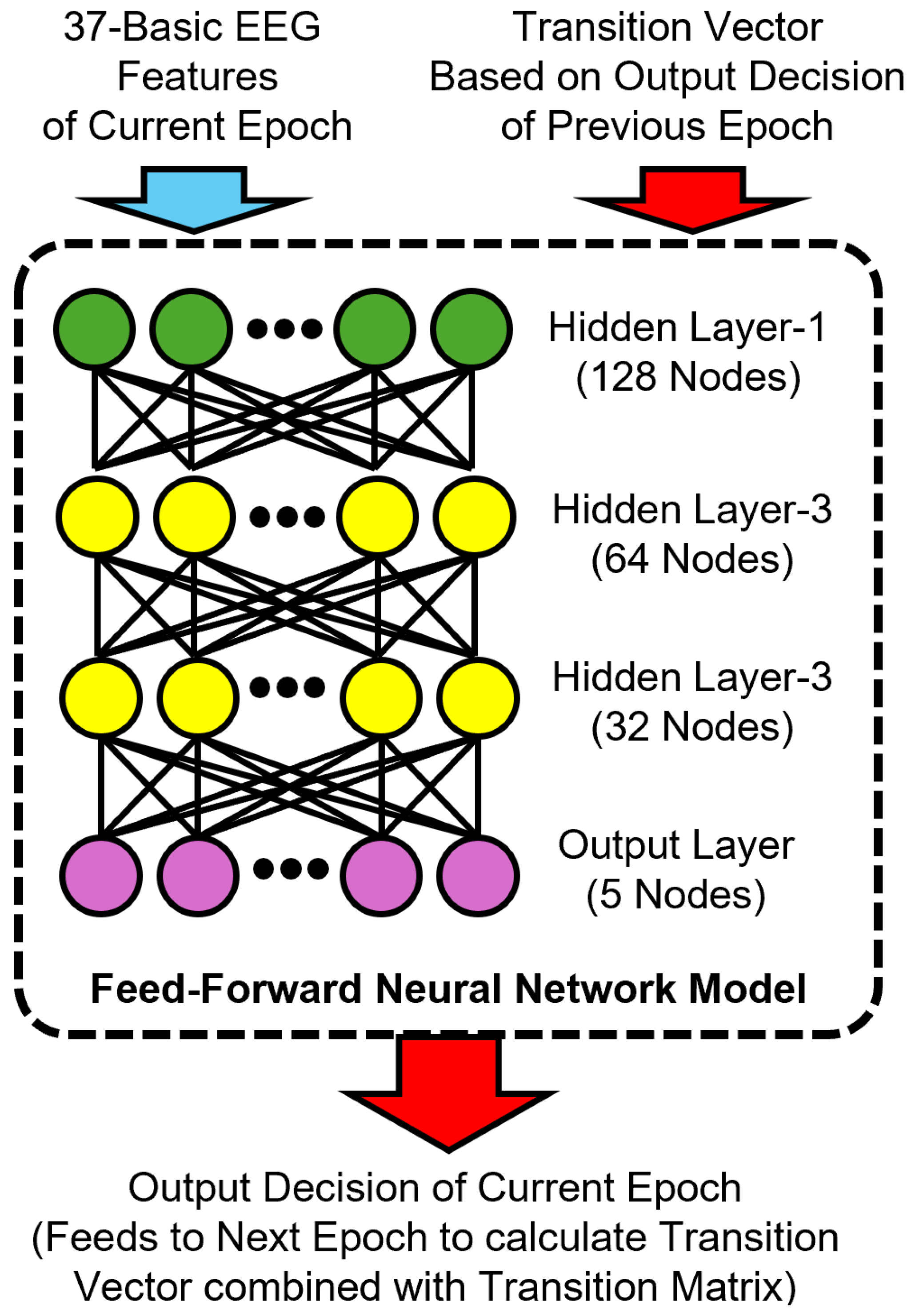 Brainsci 15 00789 g004