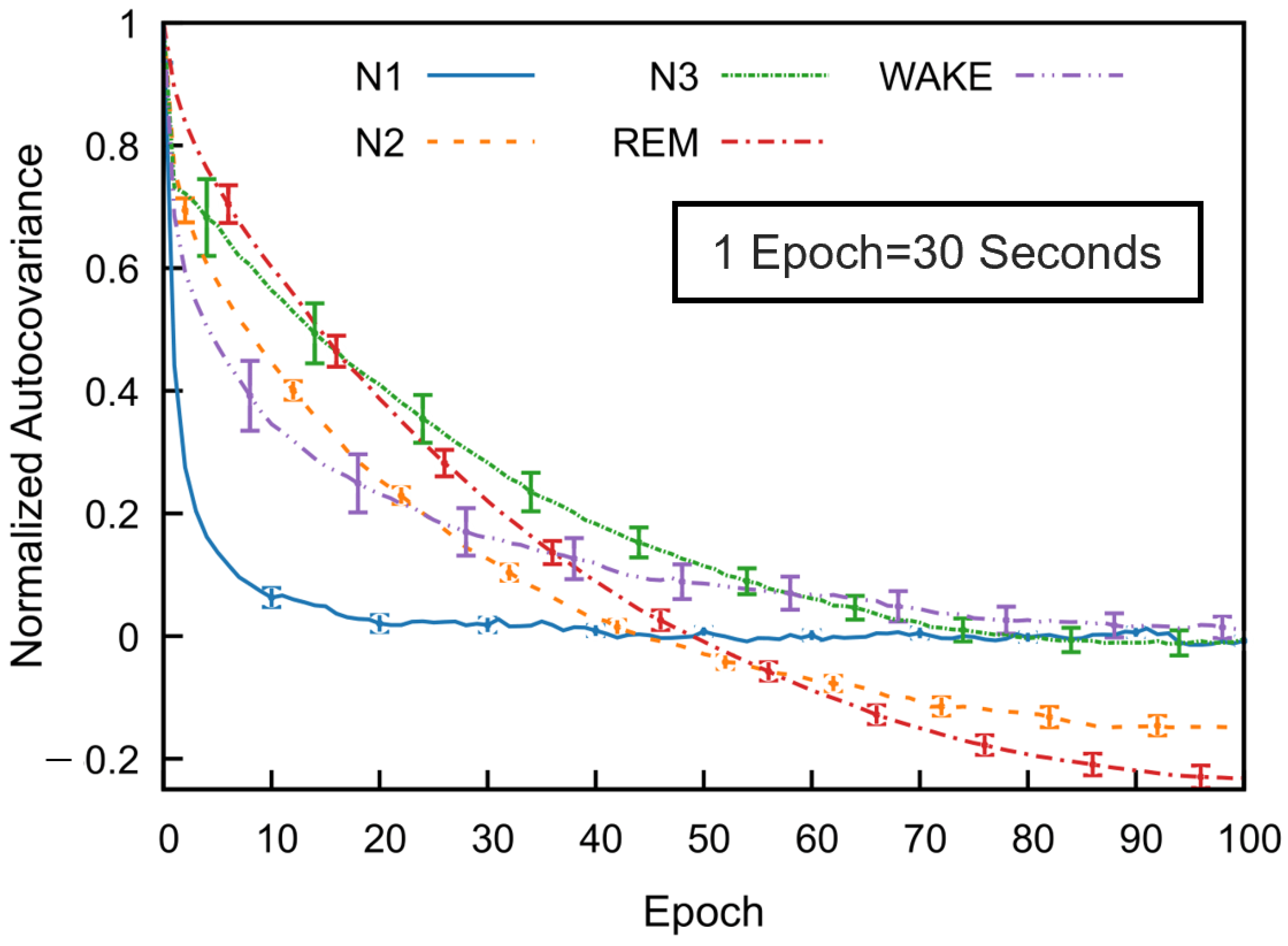Brainsci 15 00789 g005