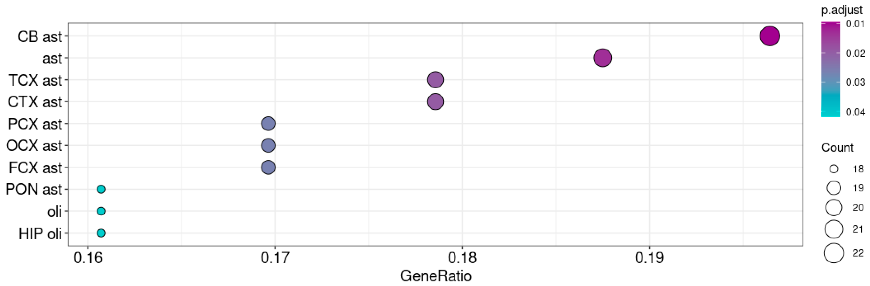 Brainsci 15 00791 g005 Brainsci 15 00791 g005