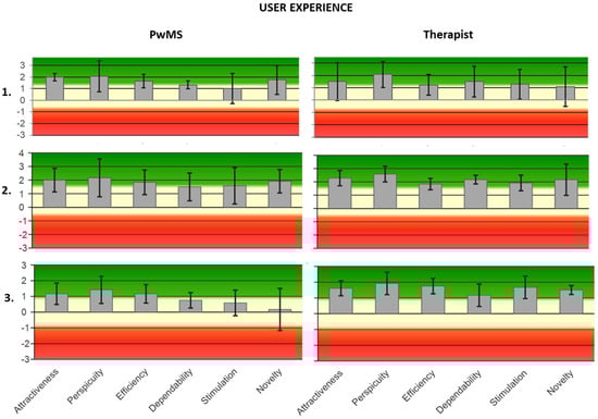 Brainsci 15 00807 g0a4