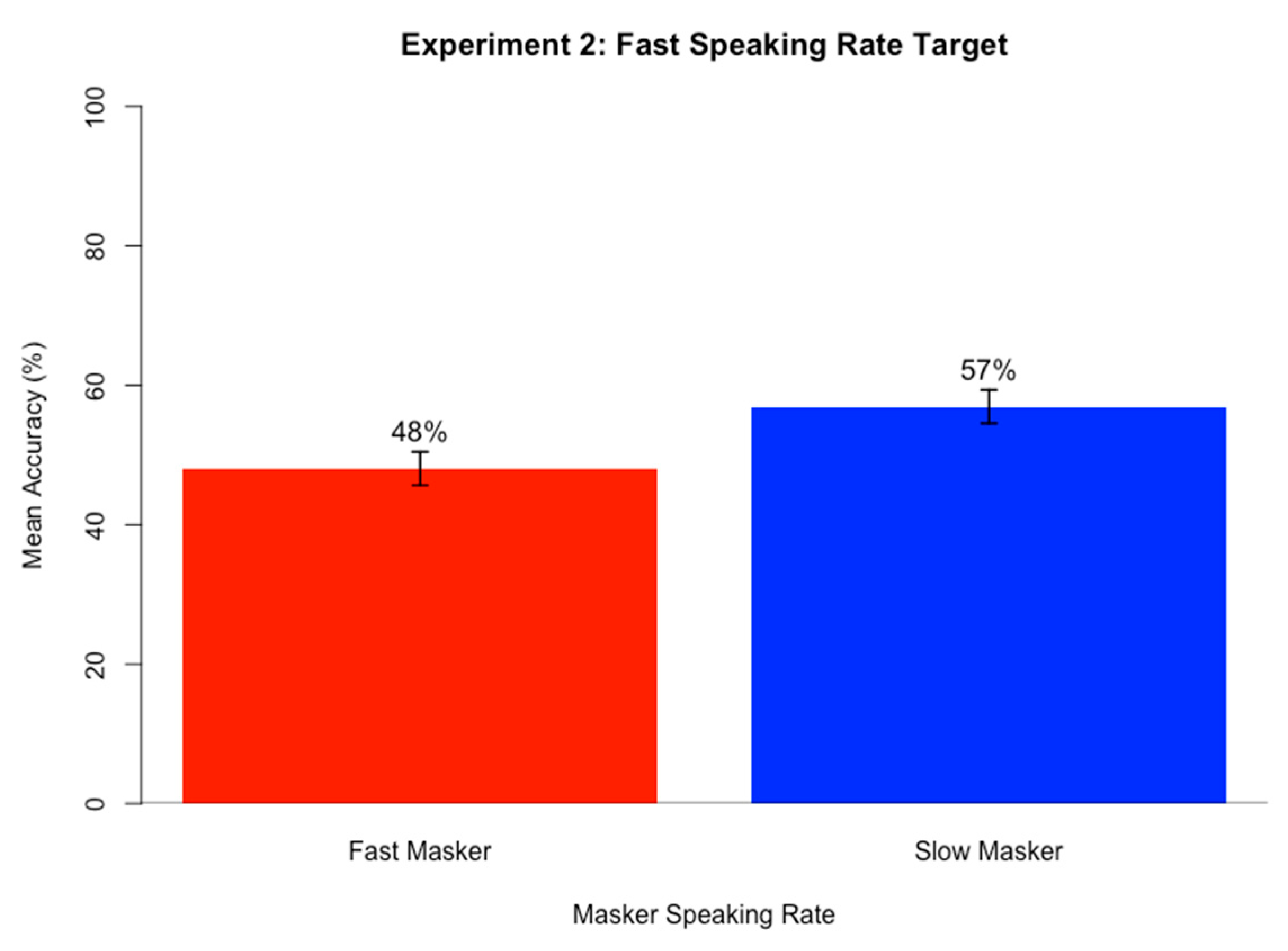 Brainsci 15 00834 g002a