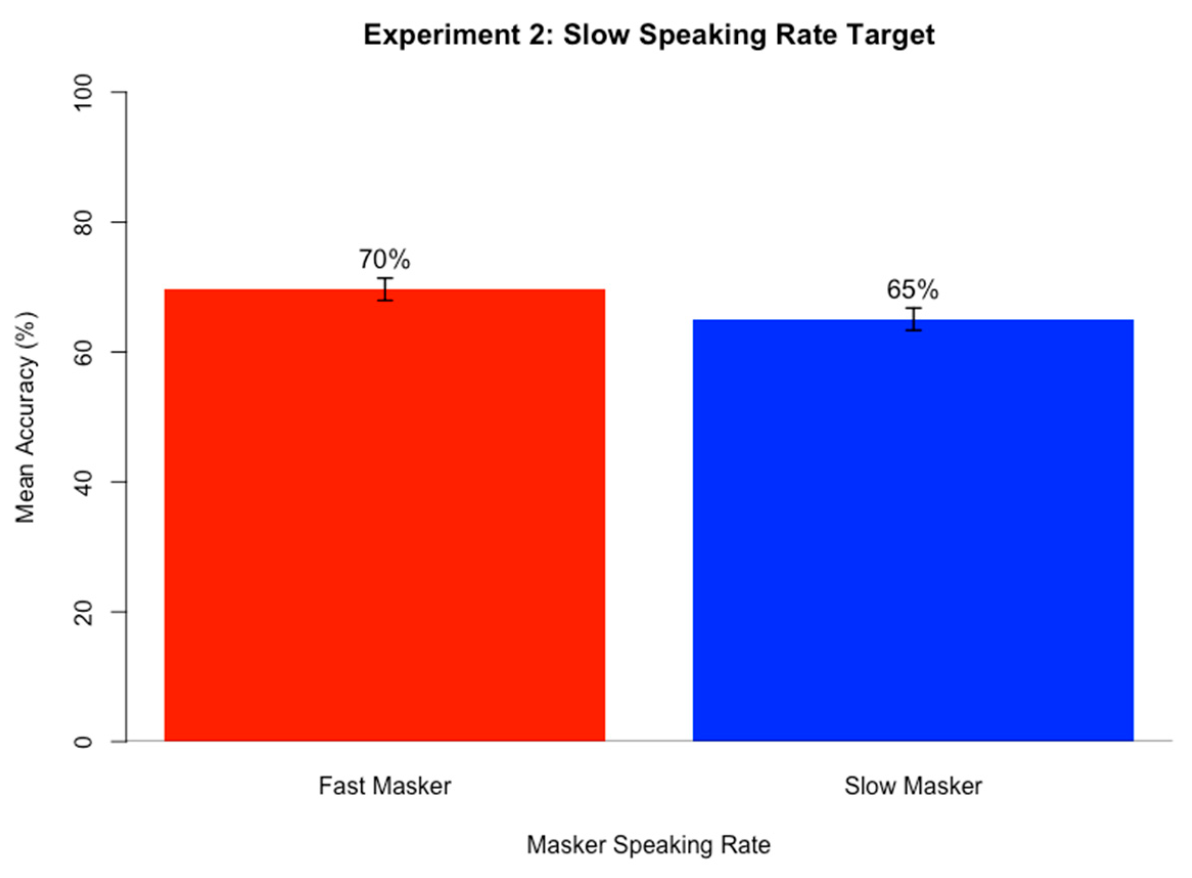 Brainsci 15 00834 g002b