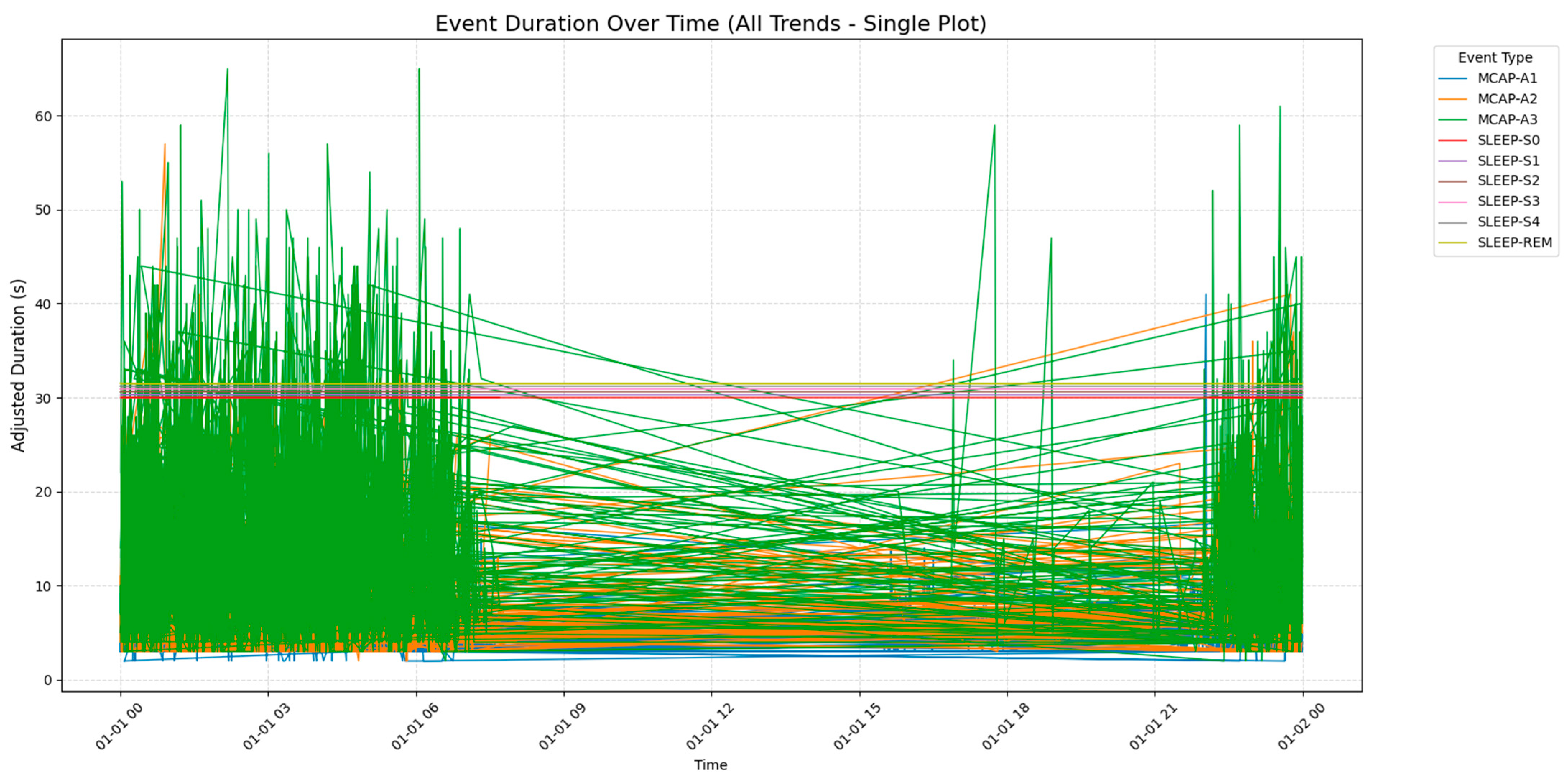 Brainsci 15 00854 g002