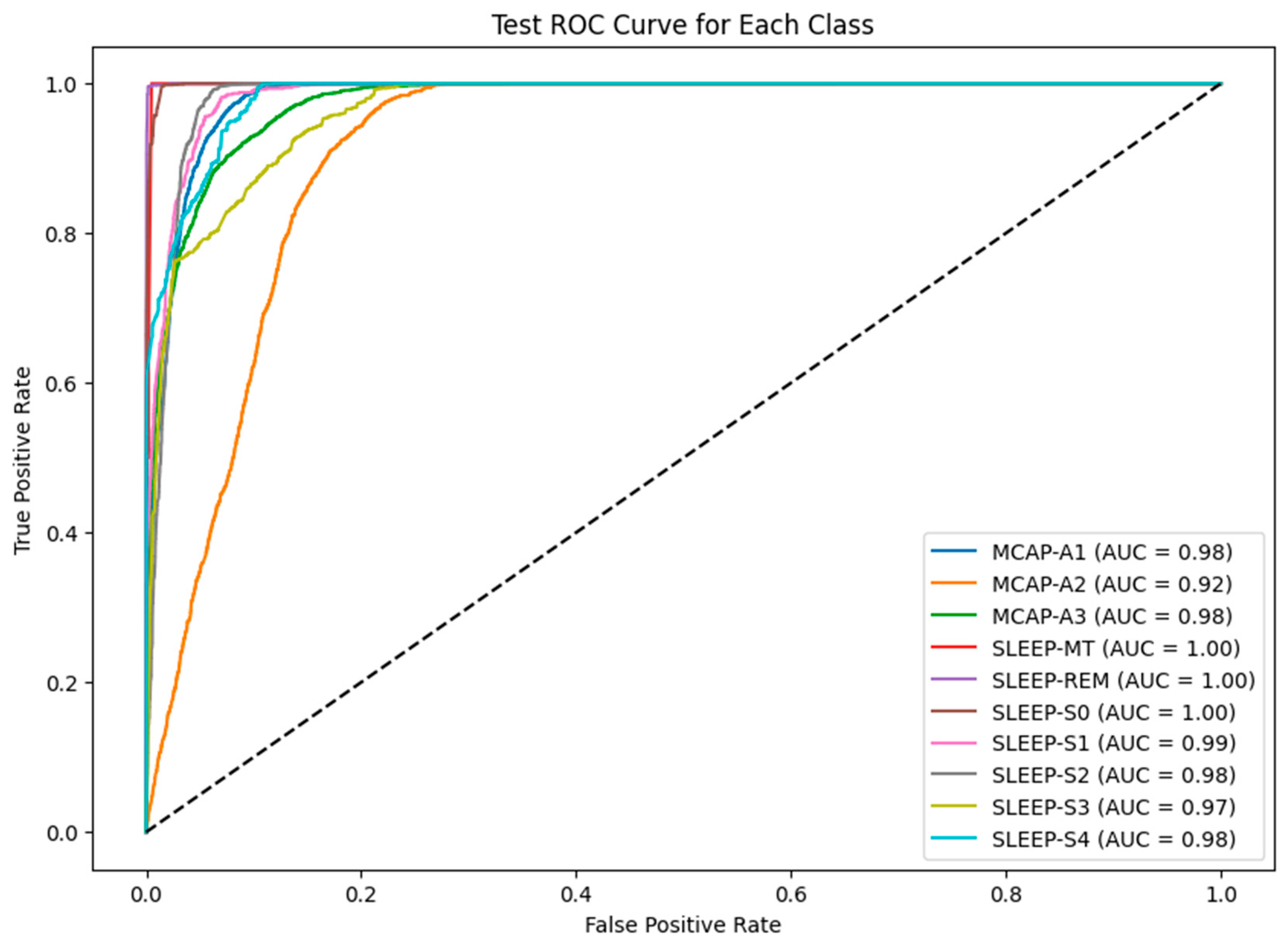 Brainsci 15 00854 g006