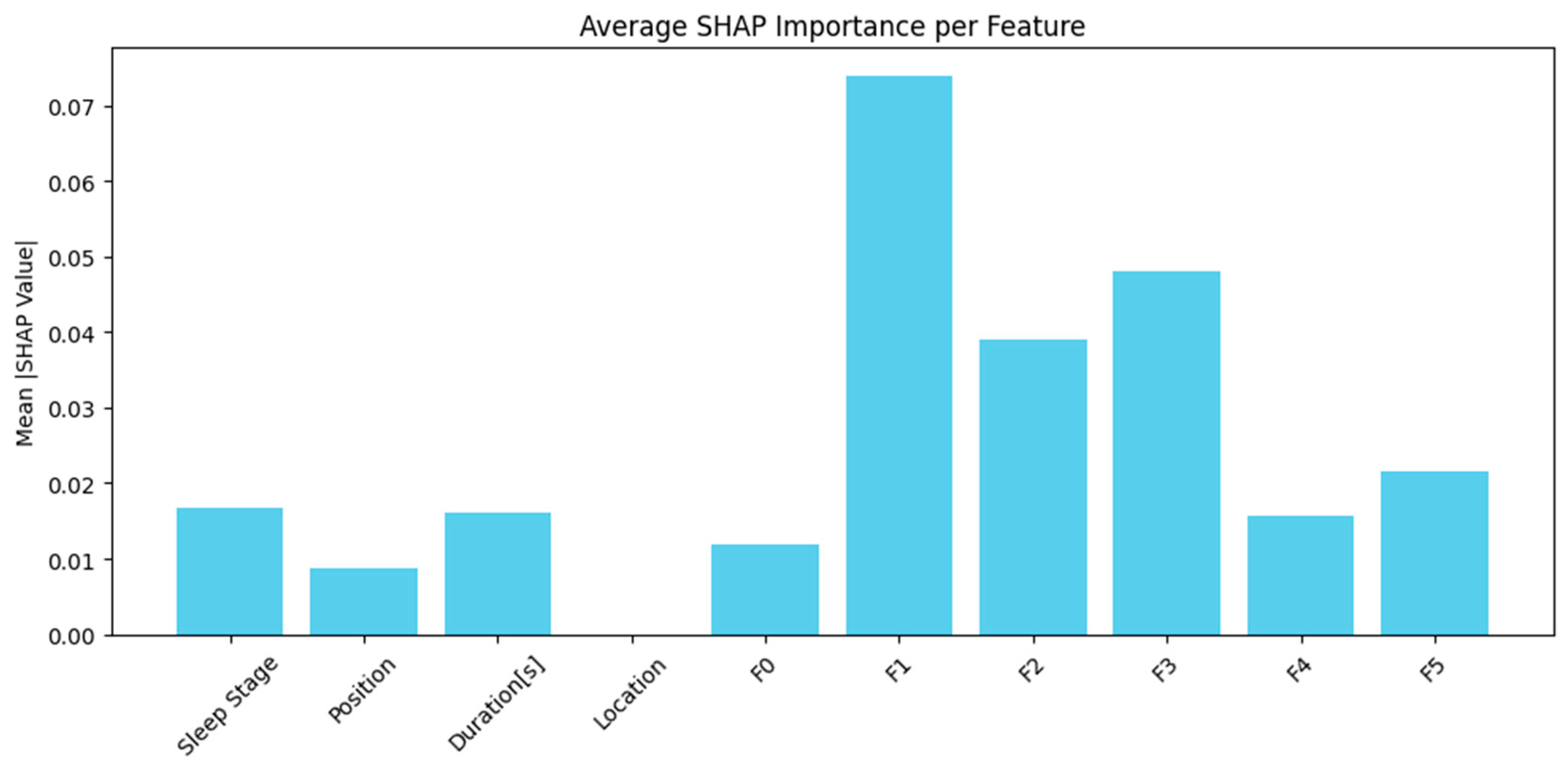 Brainsci 15 00854 g008