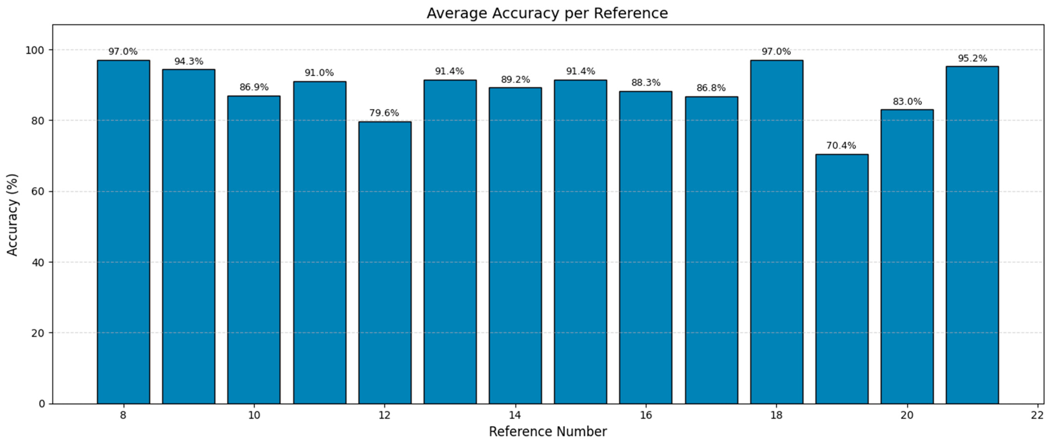 Brainsci 15 00854 g010