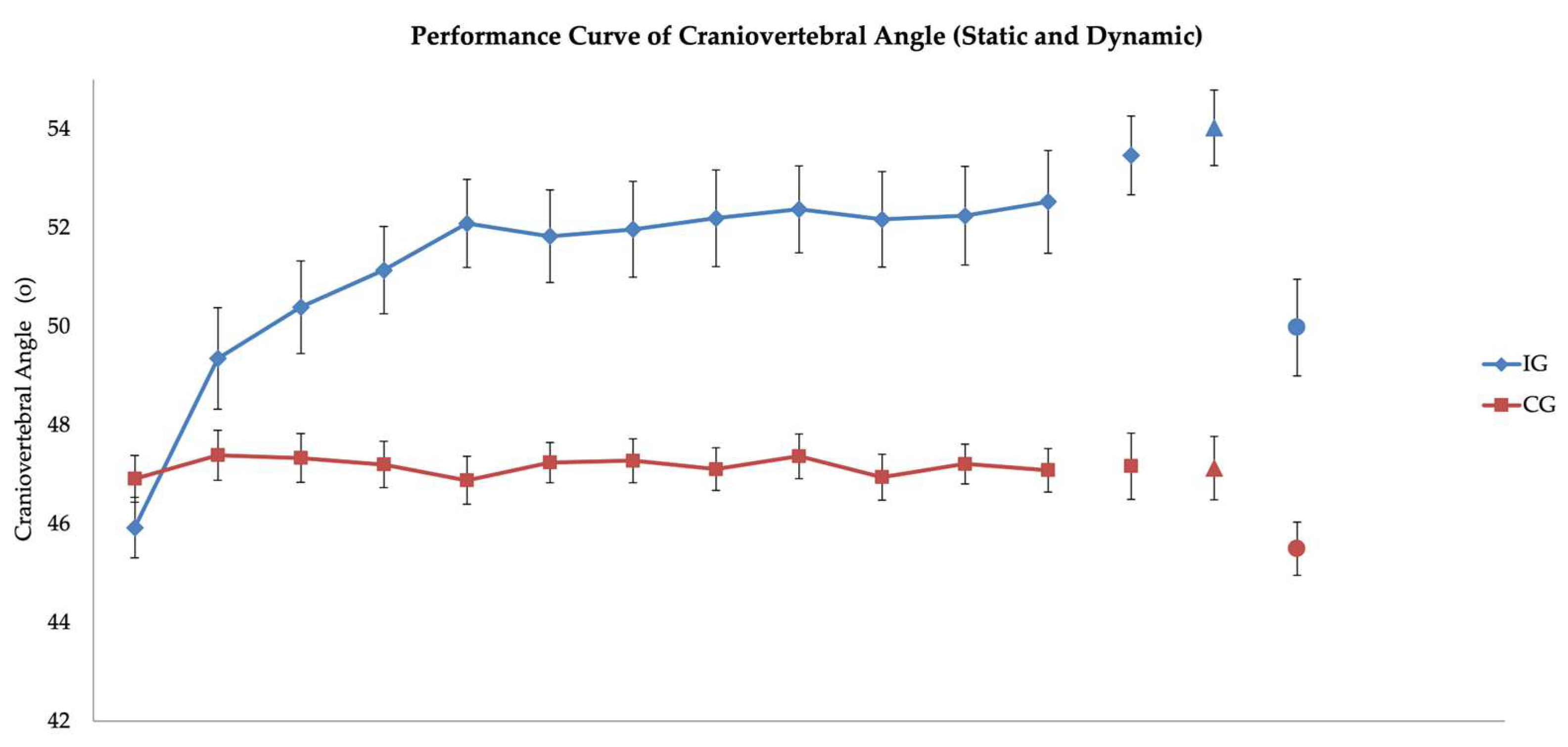 Brainsci 15 00873 g004 Brainsci 15 00873 g004