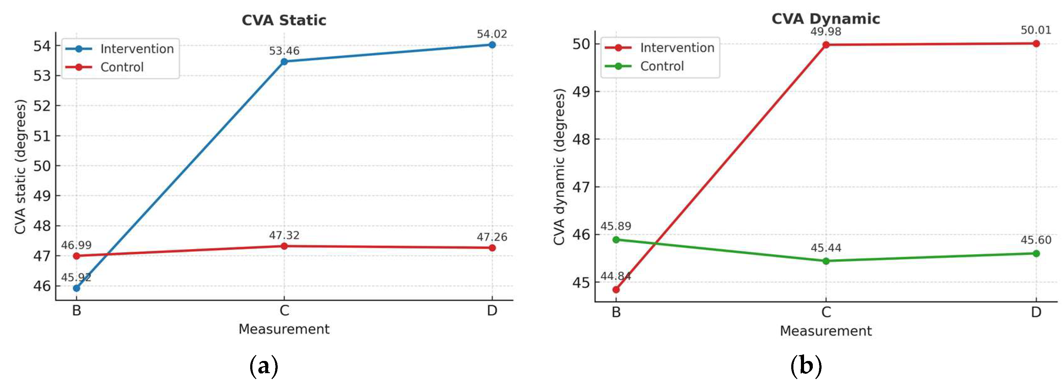Brainsci 15 00873 g005 Brainsci 15 00873 g005