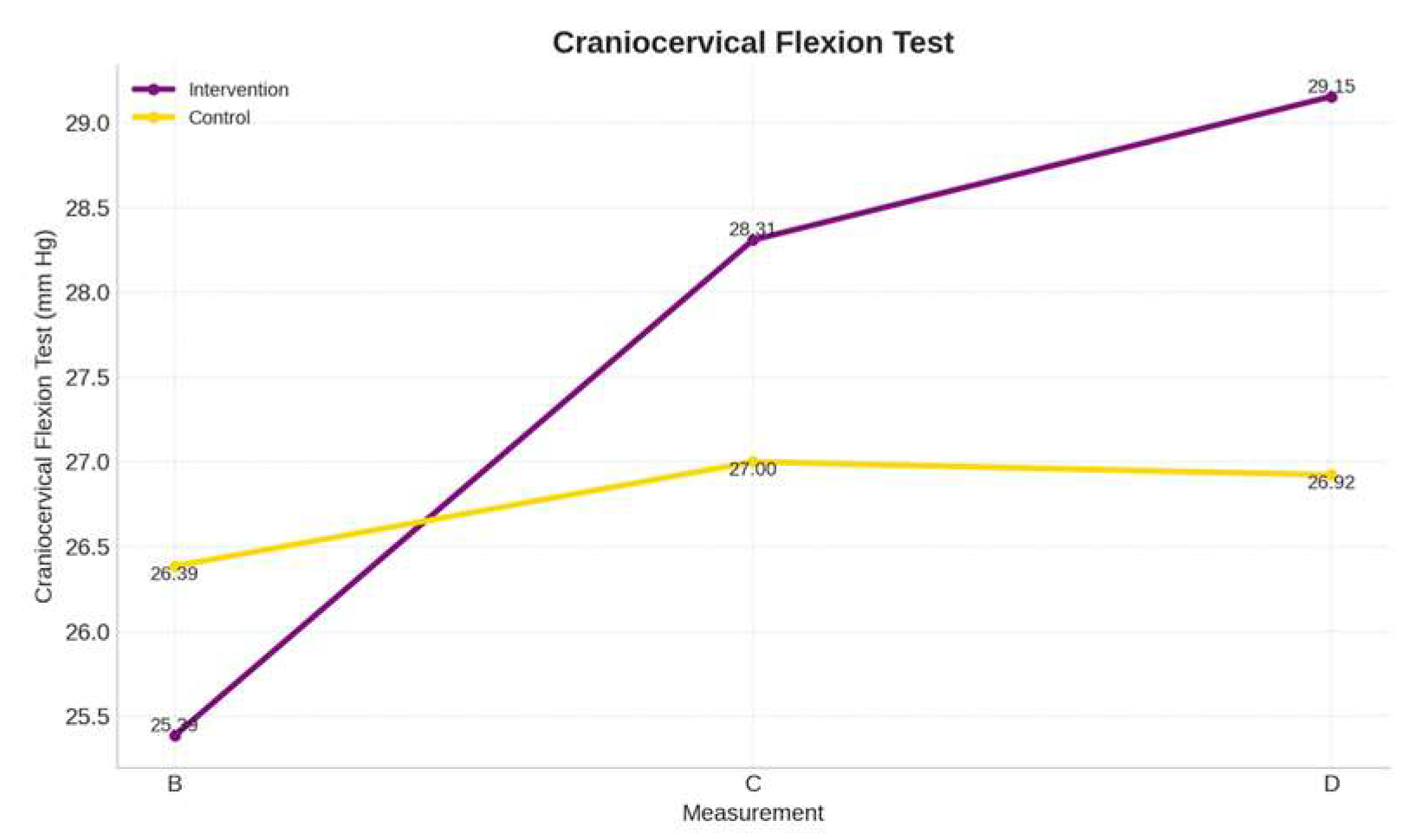 Brainsci 15 00873 g006 Brainsci 15 00873 g006