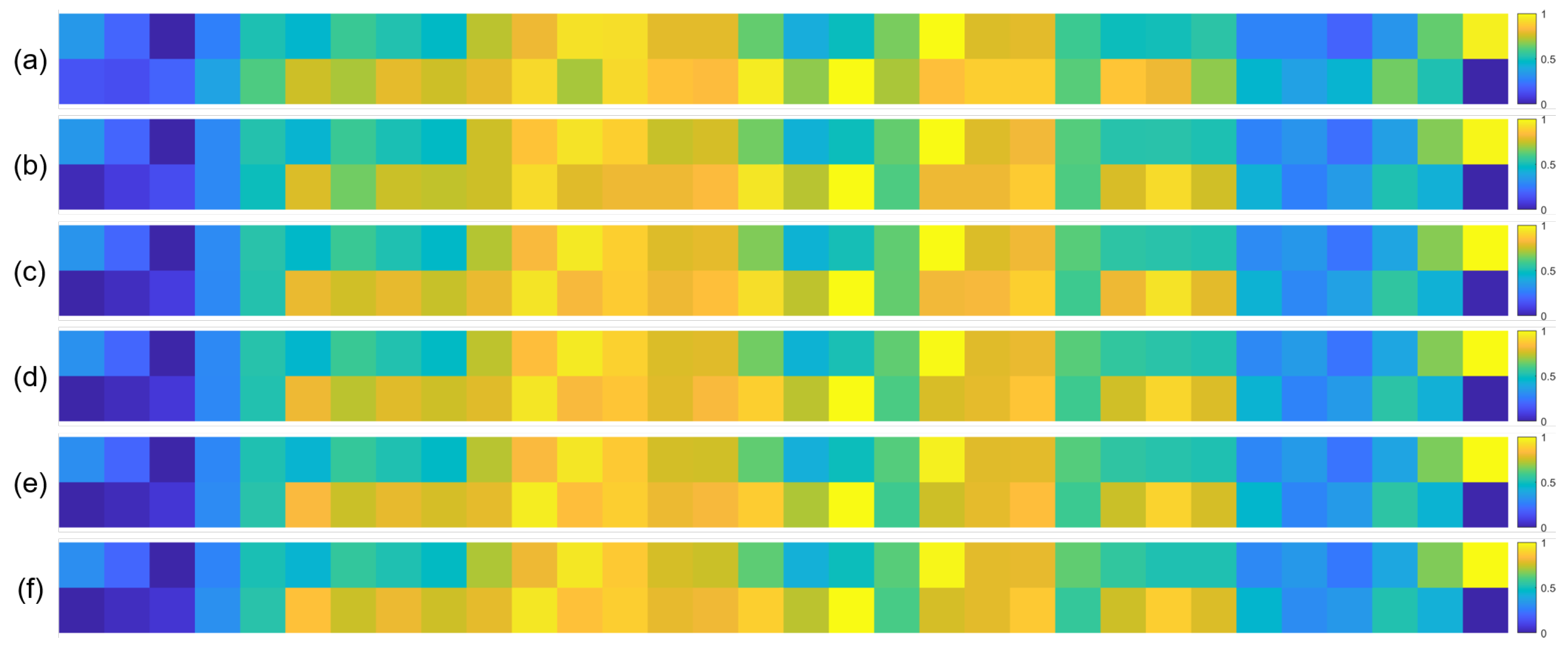 Brainsci 15 00886 g008