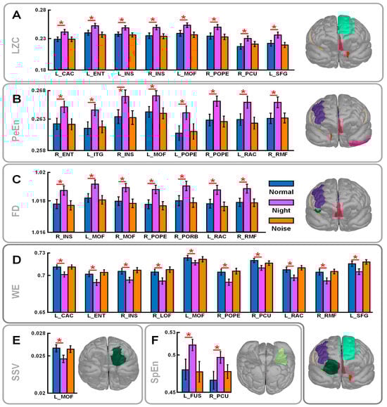 Brainsci 15 00891 g004