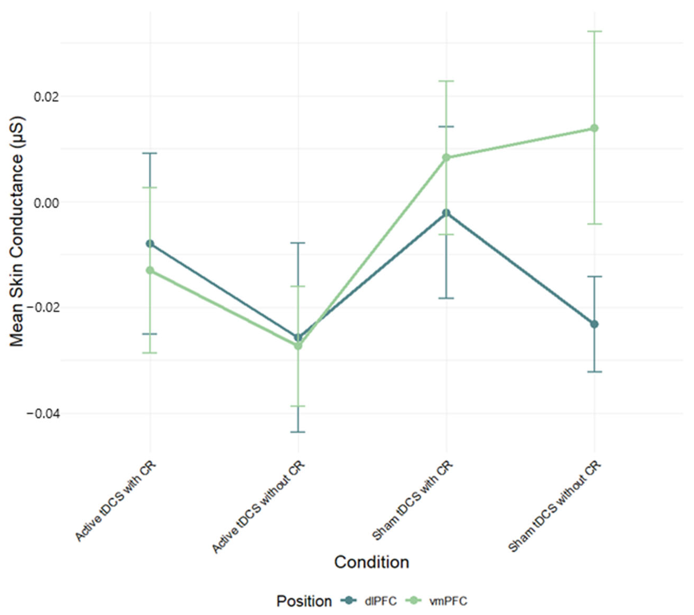 Brainsci 15 00898 g004