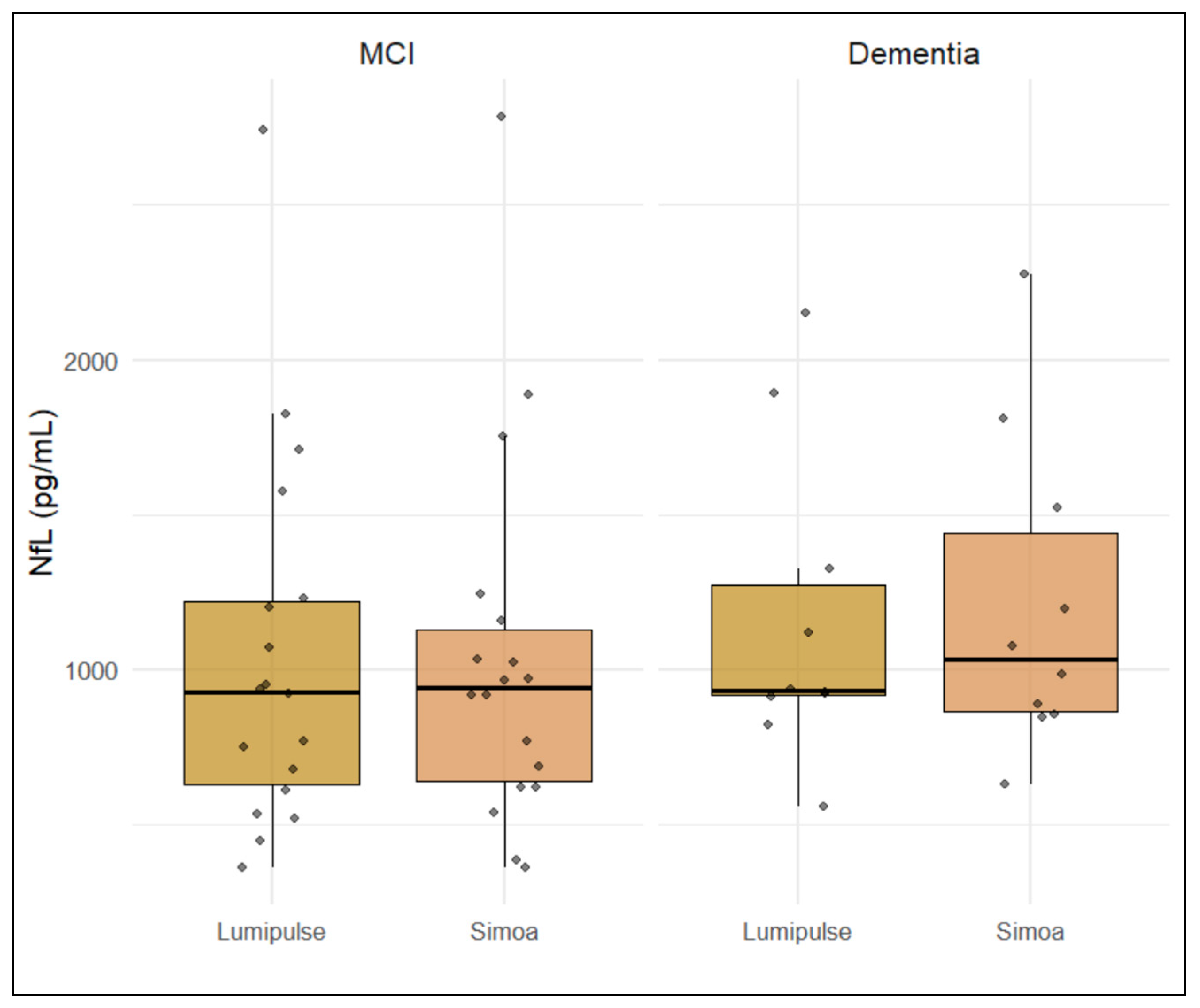 Brainsci 15 00911 g001
