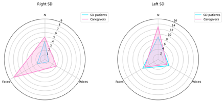 Brainsci 15 00912 i003