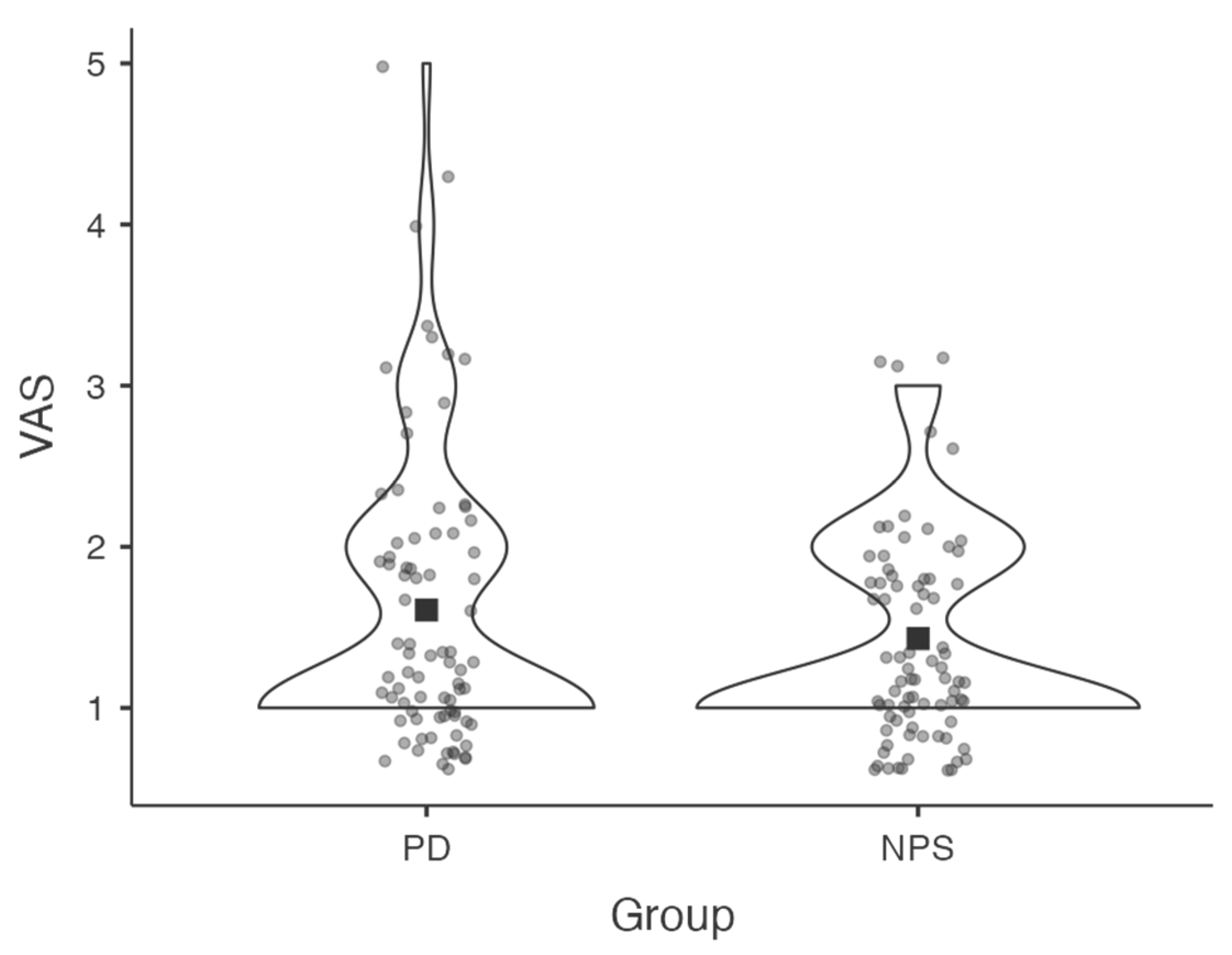 Brainsci 15 00948 g003 Brainsci 15 00948 g003