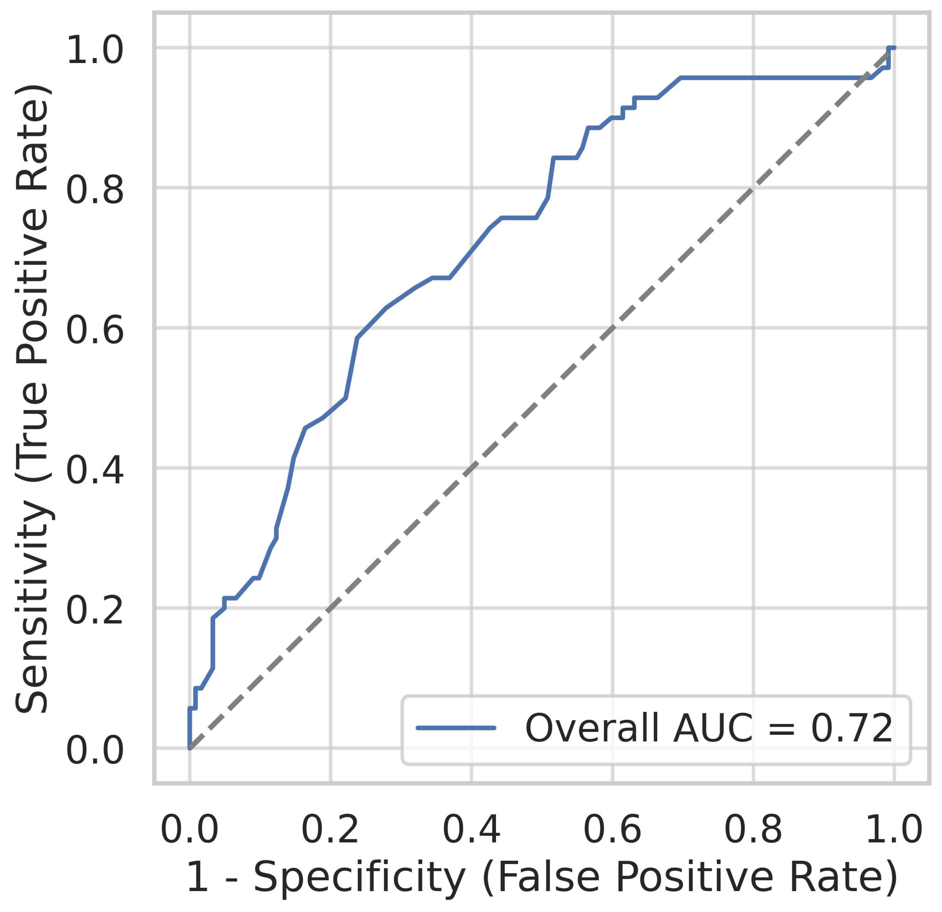 Brainsci 15 00966 g001