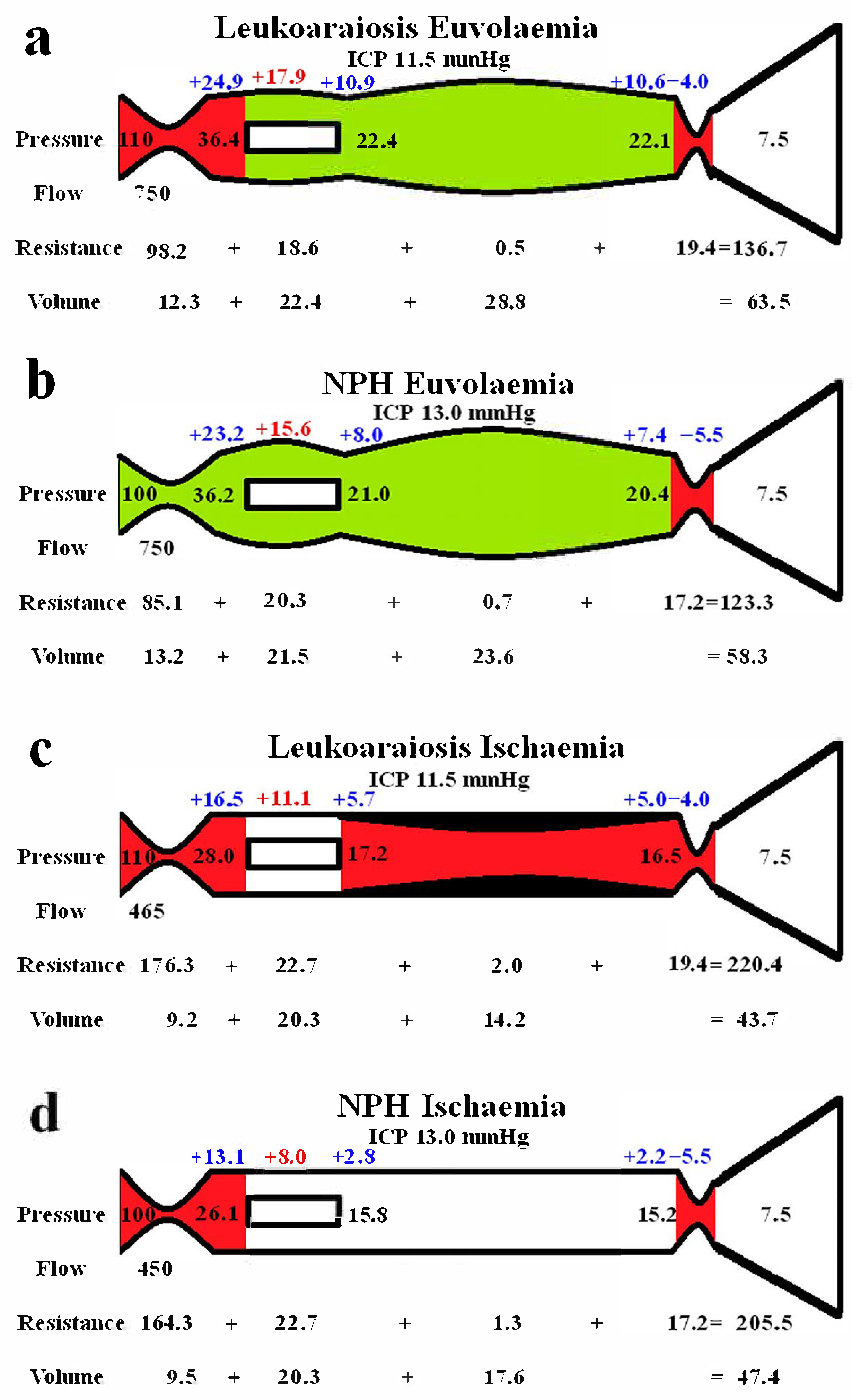 Brainsci 15 01023 g002