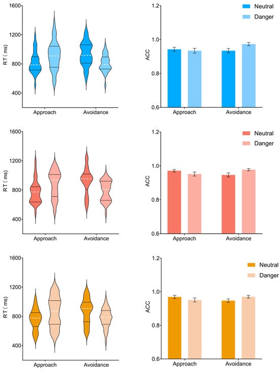 Brainsci 15 01041 g002