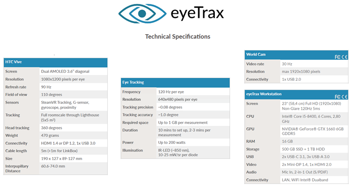 Brainsci 15 01051 i001 Brainsci 15 01051 i001