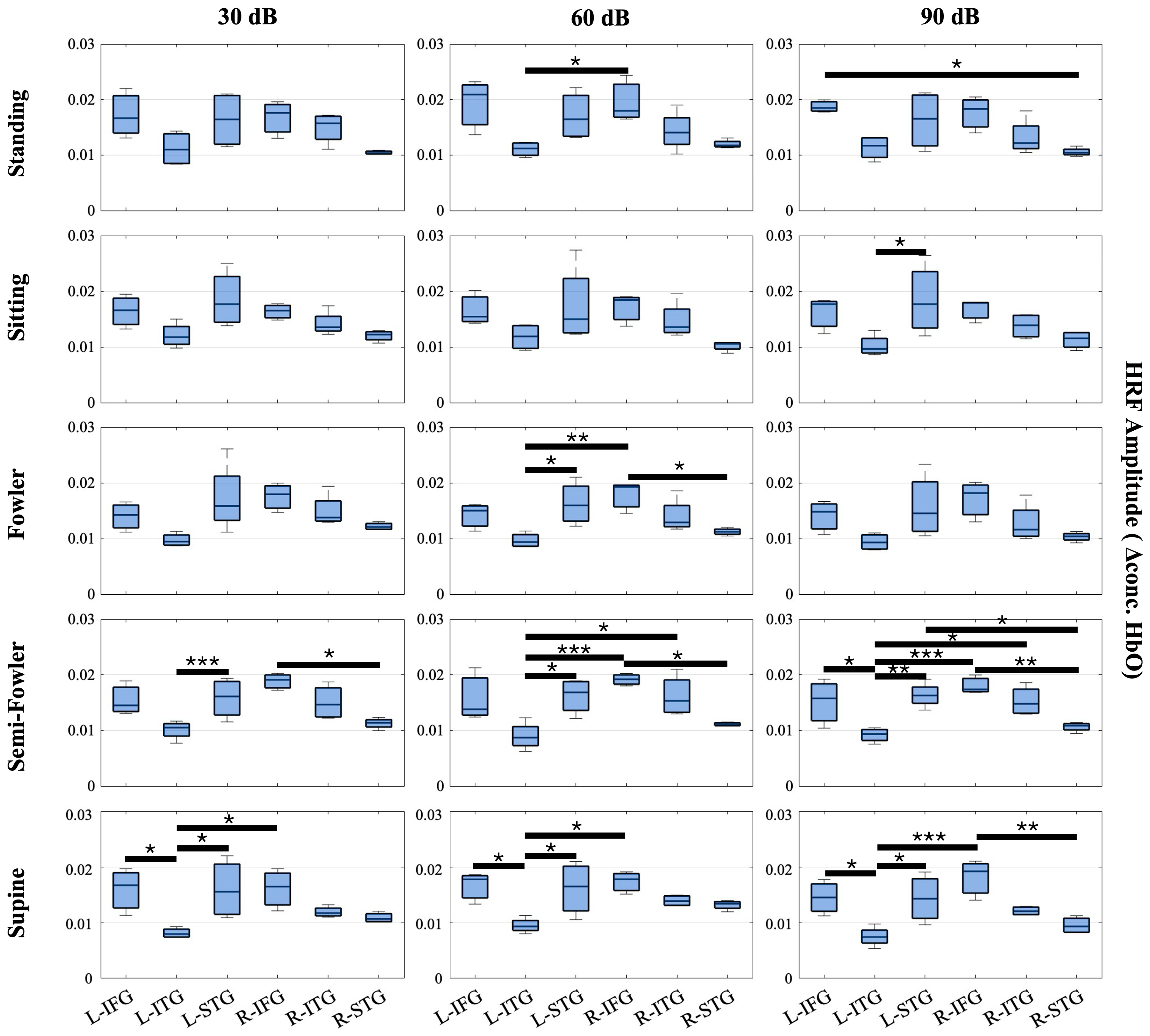 Brainsci 15 01172 g006