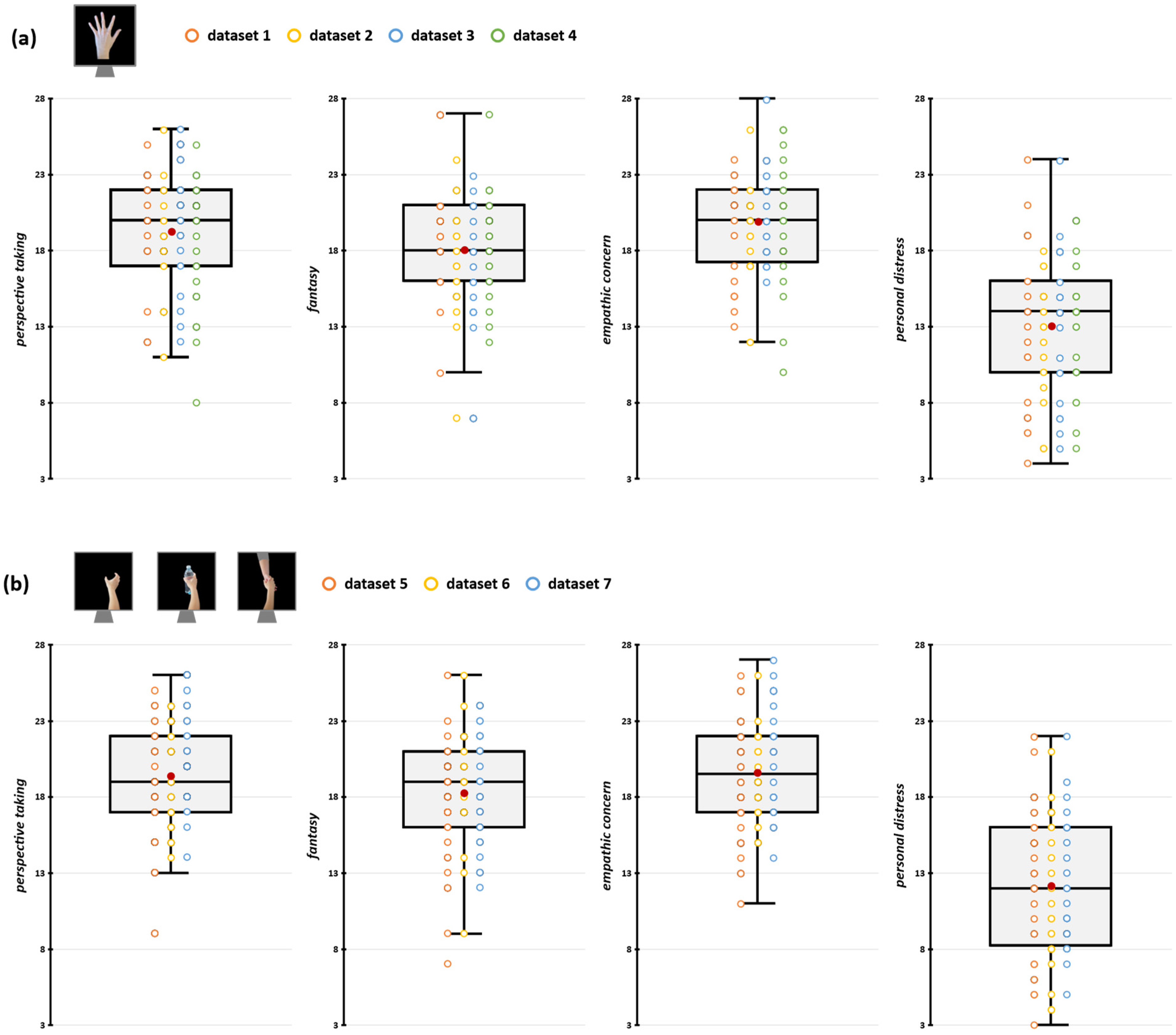 Brainsci 15 01174 g002
