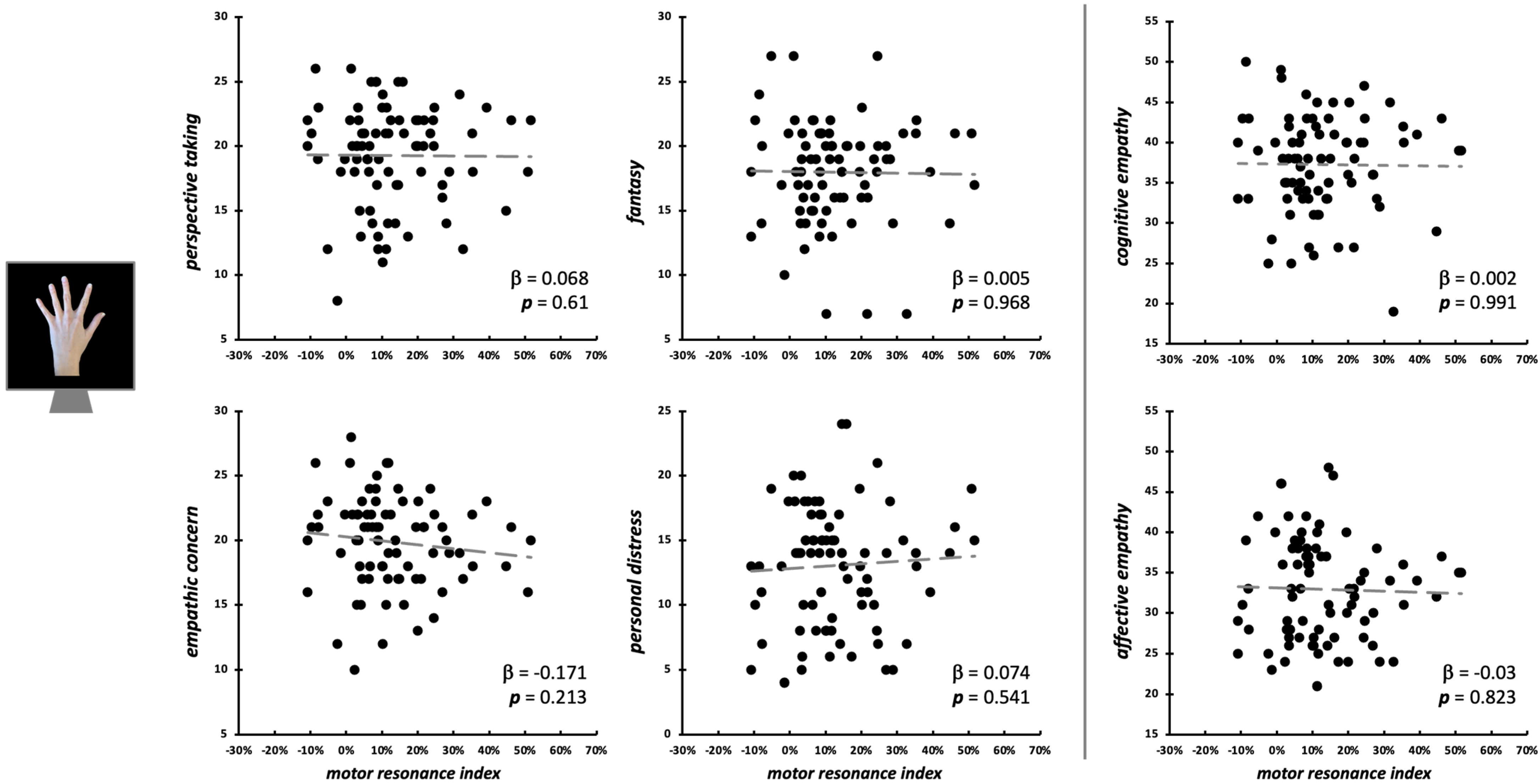 Brainsci 15 01174 g004