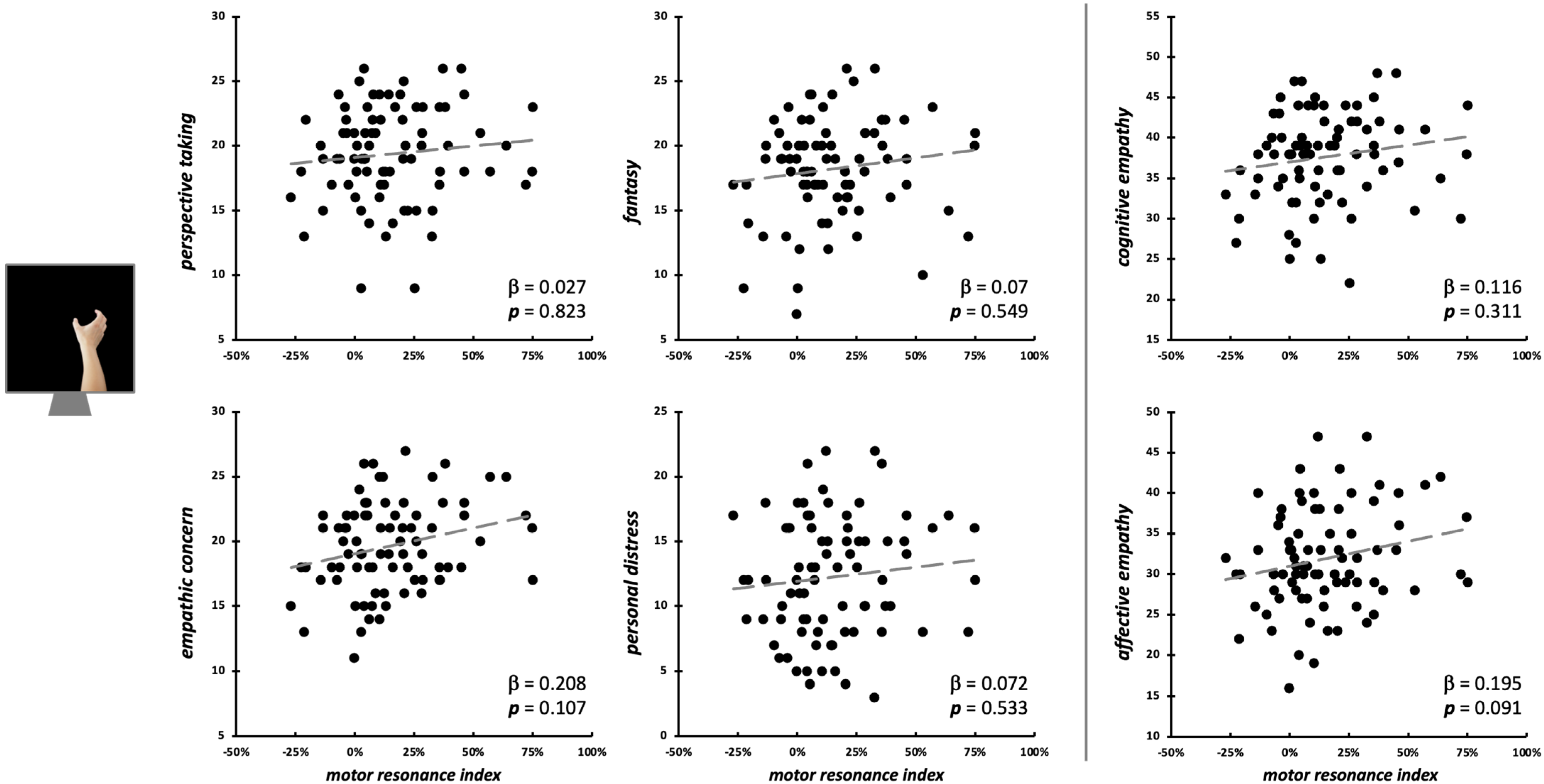 Brainsci 15 01174 g005