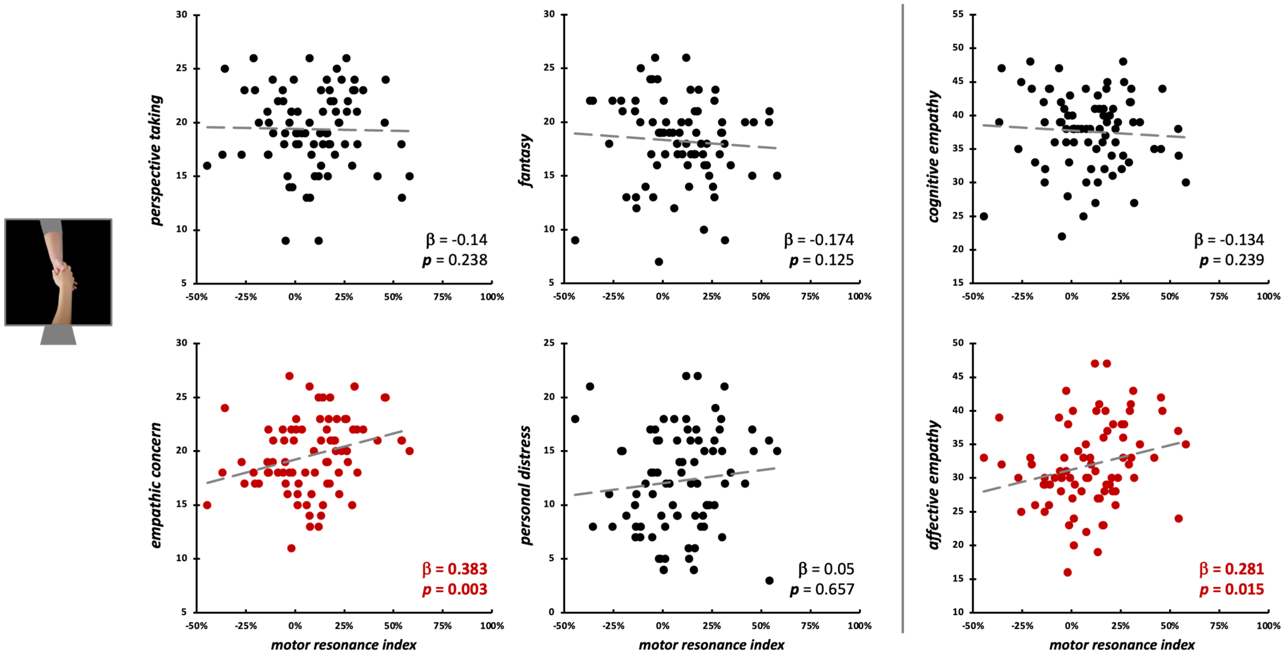 Brainsci 15 01174 g007