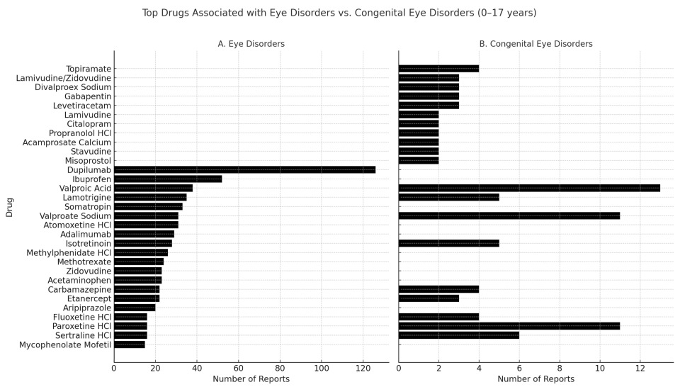Brainsci 15 01177 g003 Brainsci 15 01177 g003