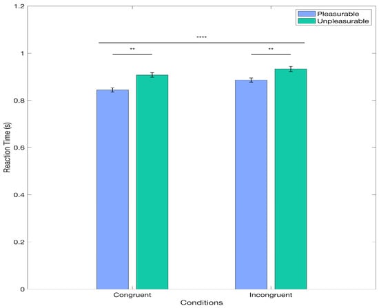 Brainsci 15 01276 g002