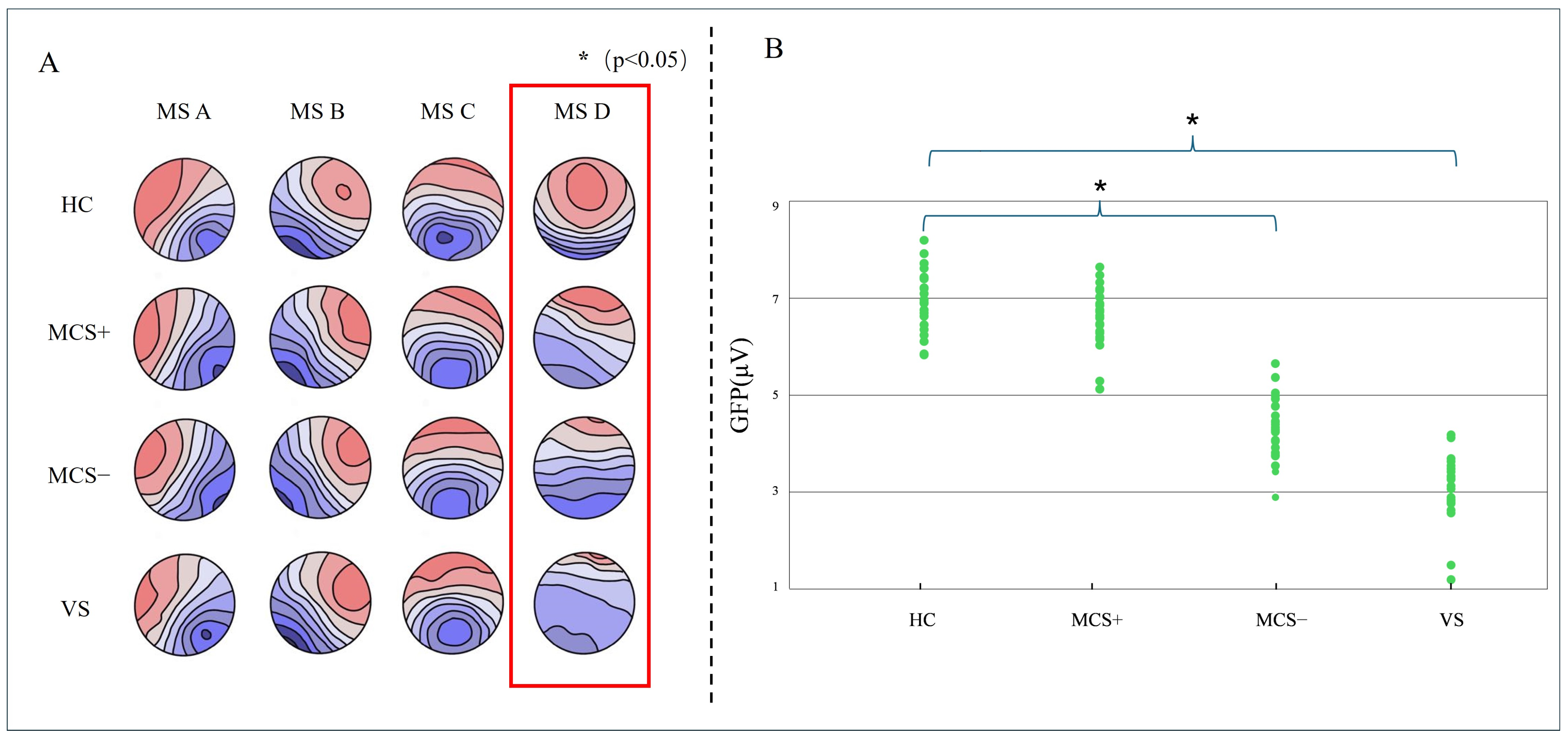 Brainsci 15 01306 g003