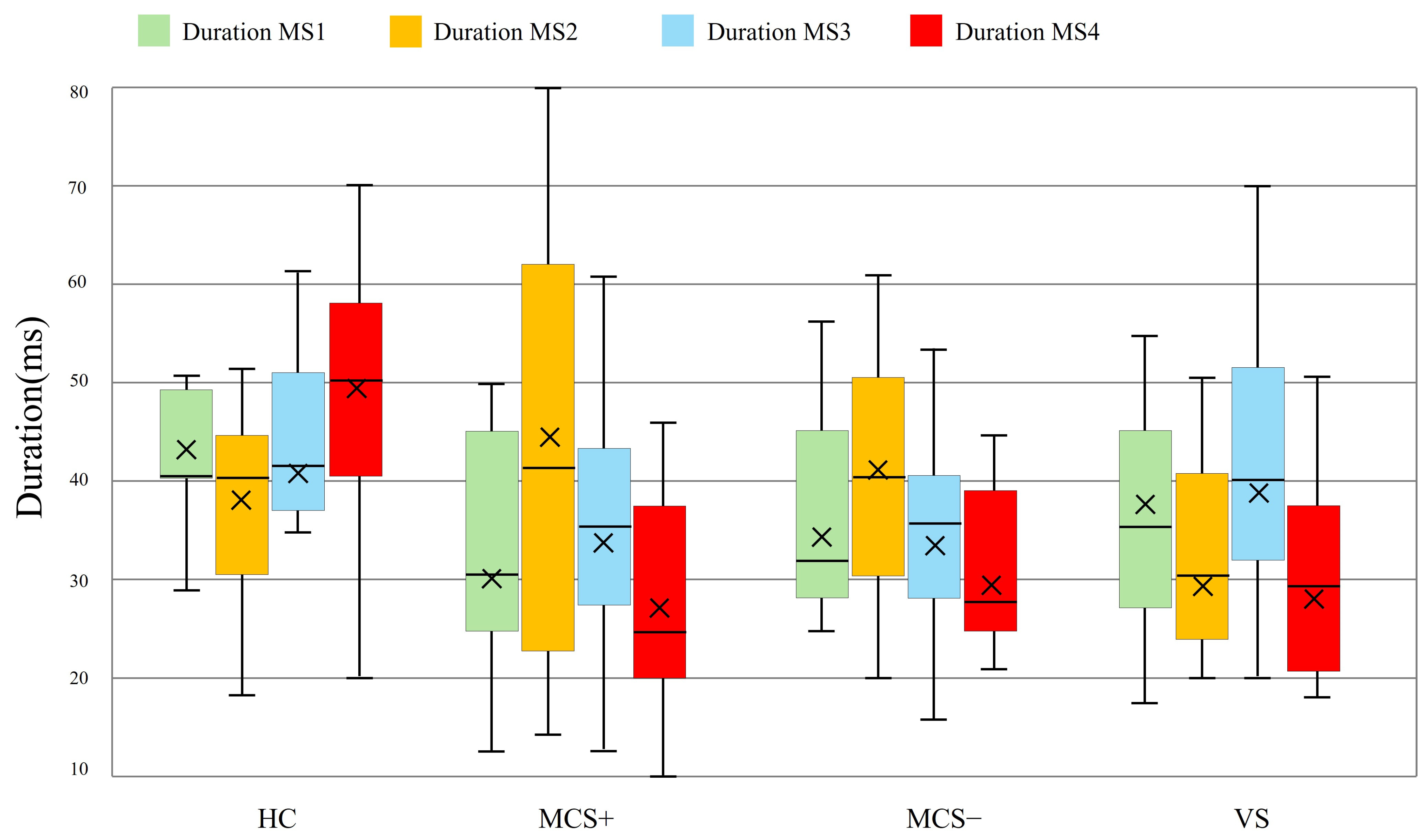 Brainsci 15 01306 g004
